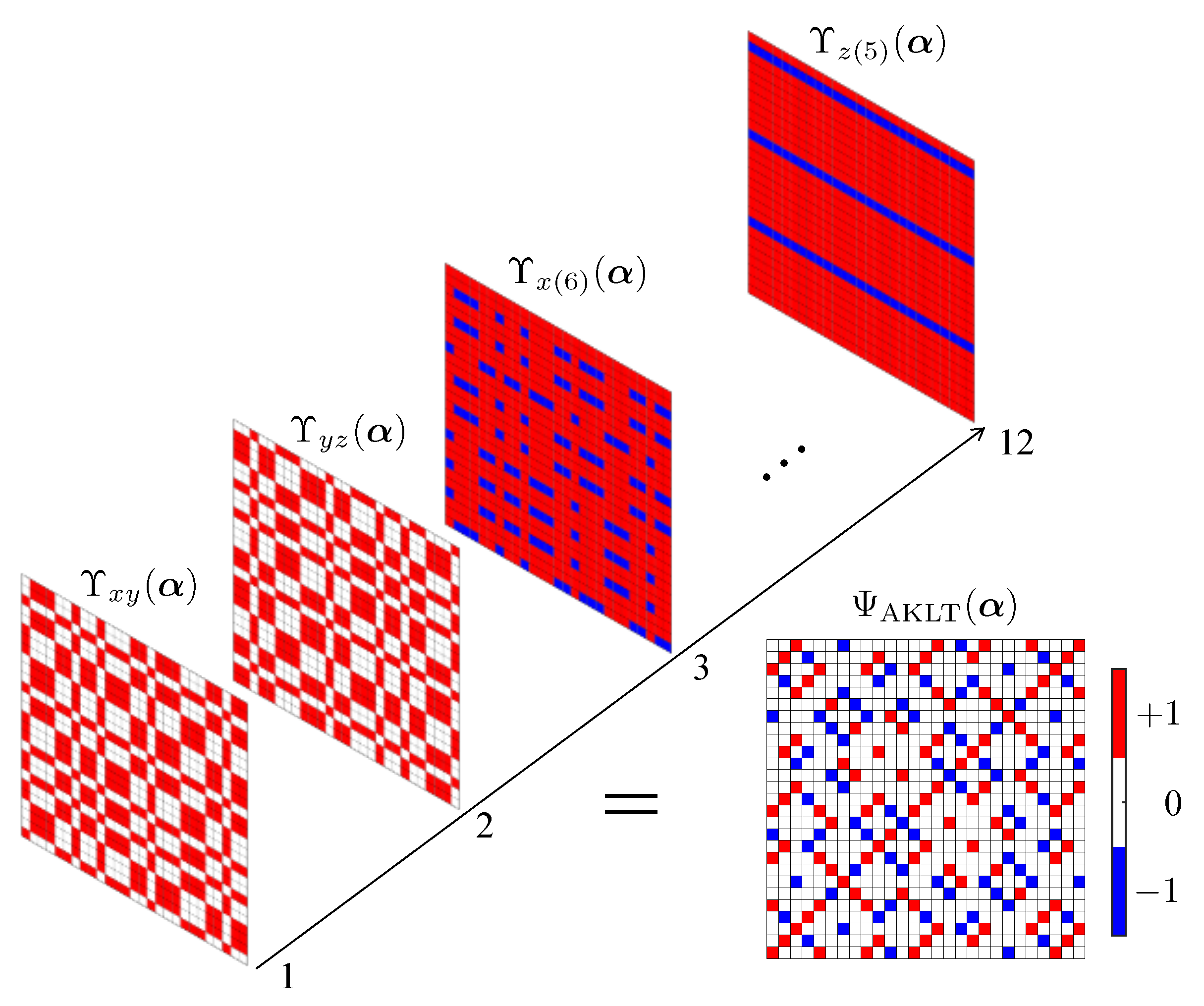 Entropy 23 00879 g007 550