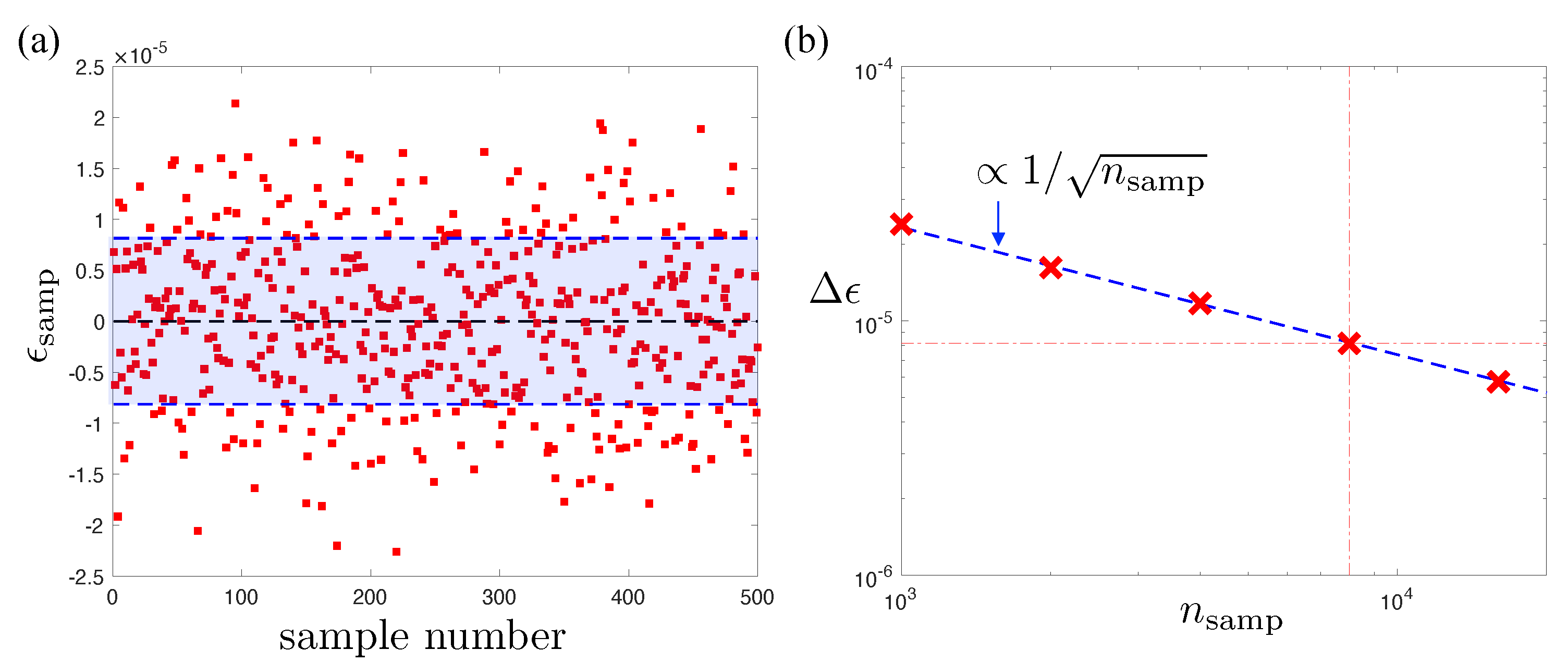 Entropy 23 00879 g008 550