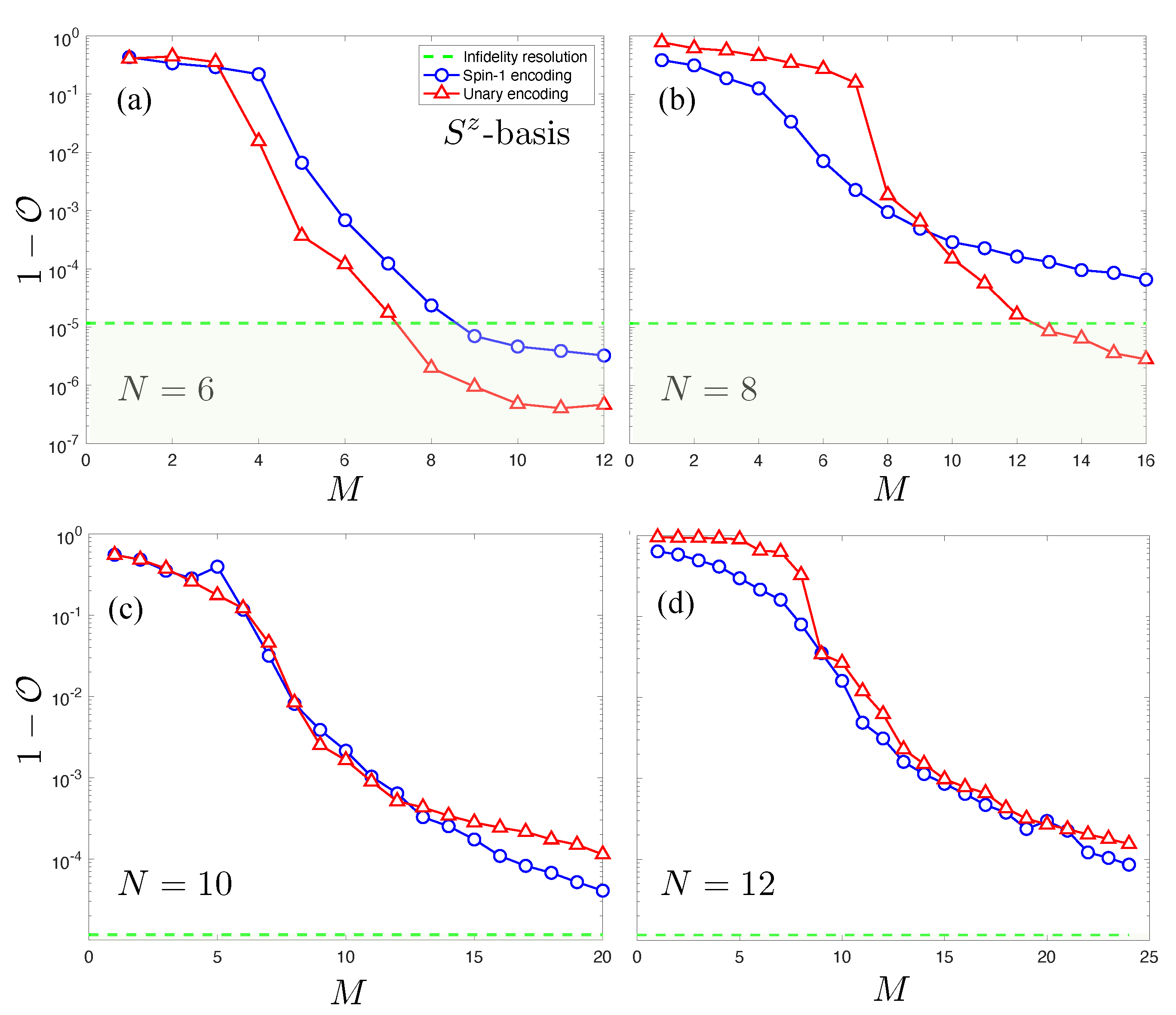 Entropy 23 00879 g009 550