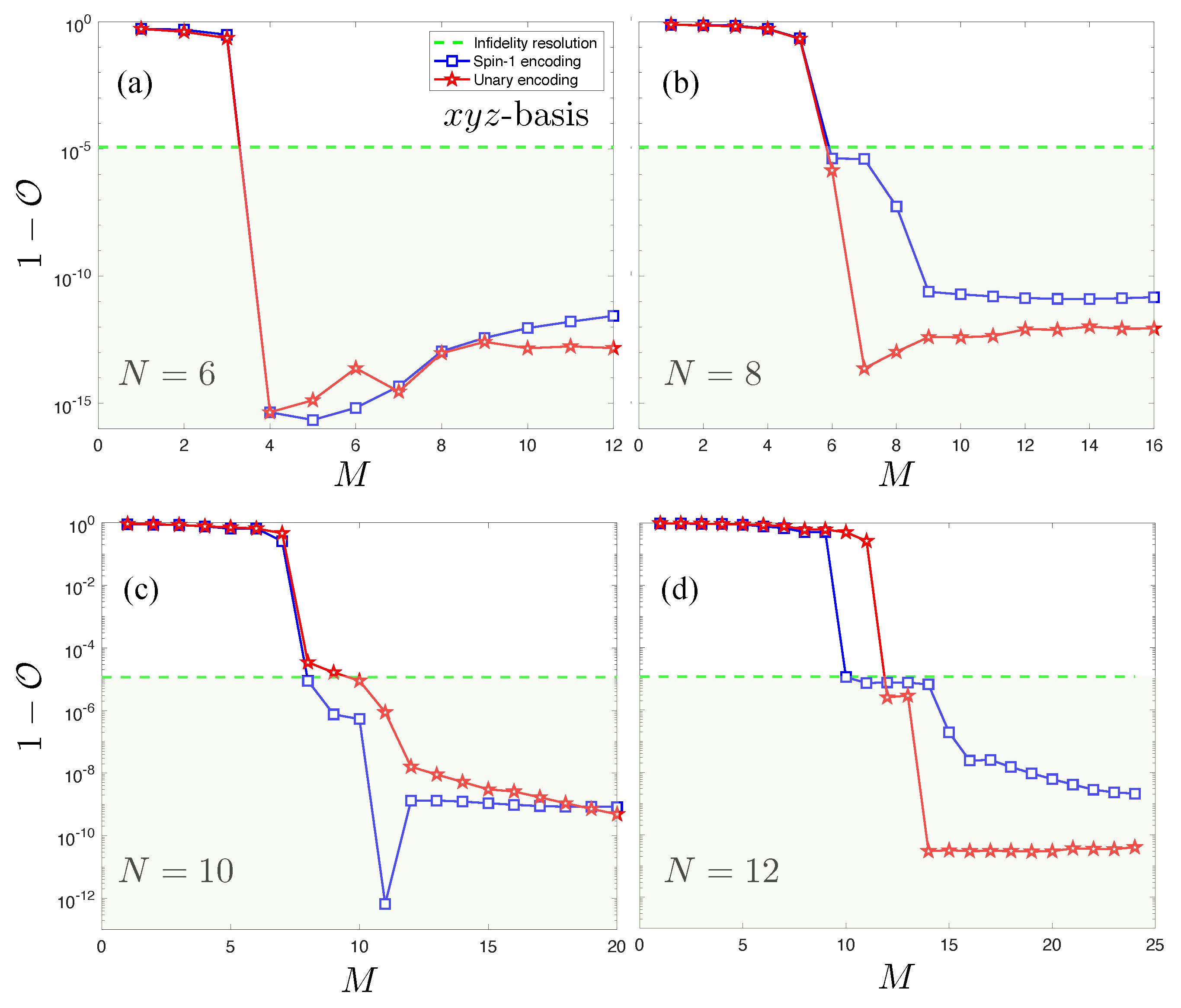 Entropy 23 00879 g010 550