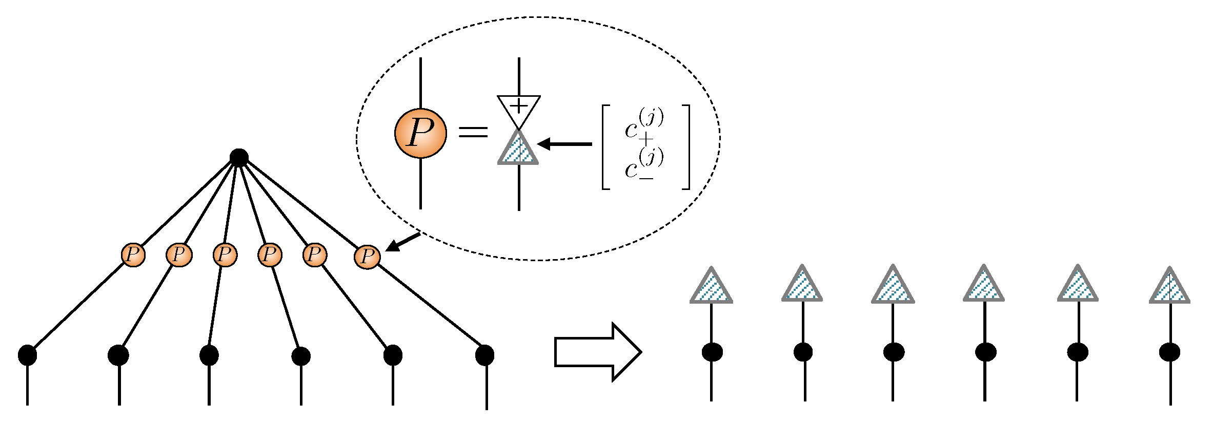 Entropy 23 00879 i003