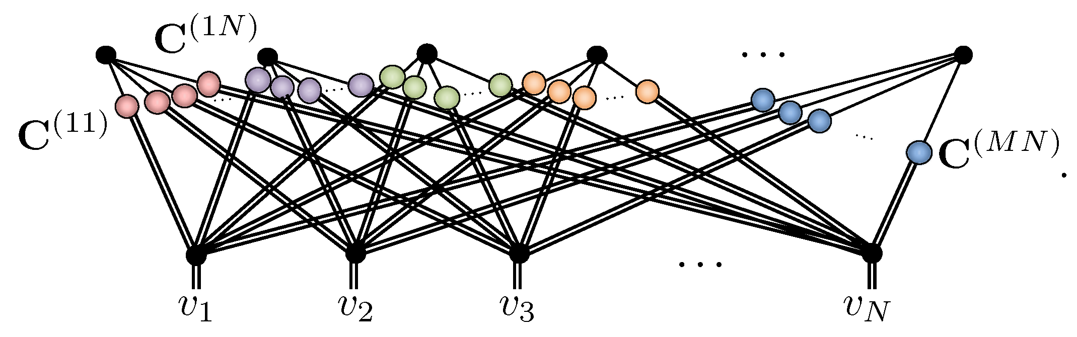 Entropy 23 00879 i004