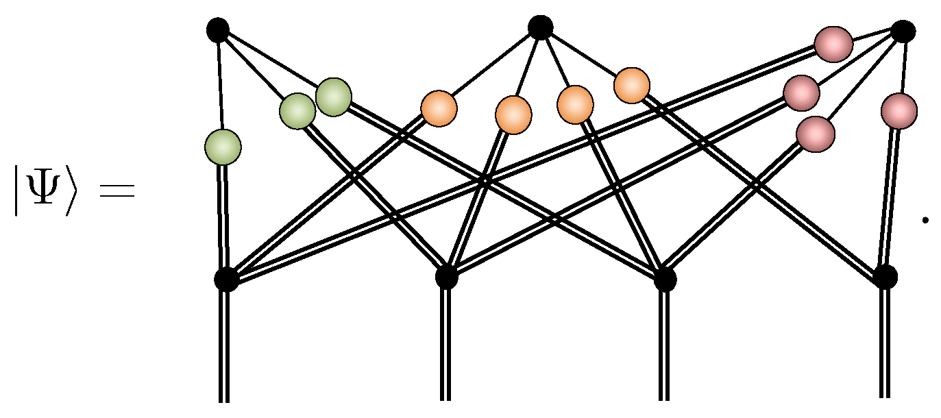 Entropy 23 00879 i006