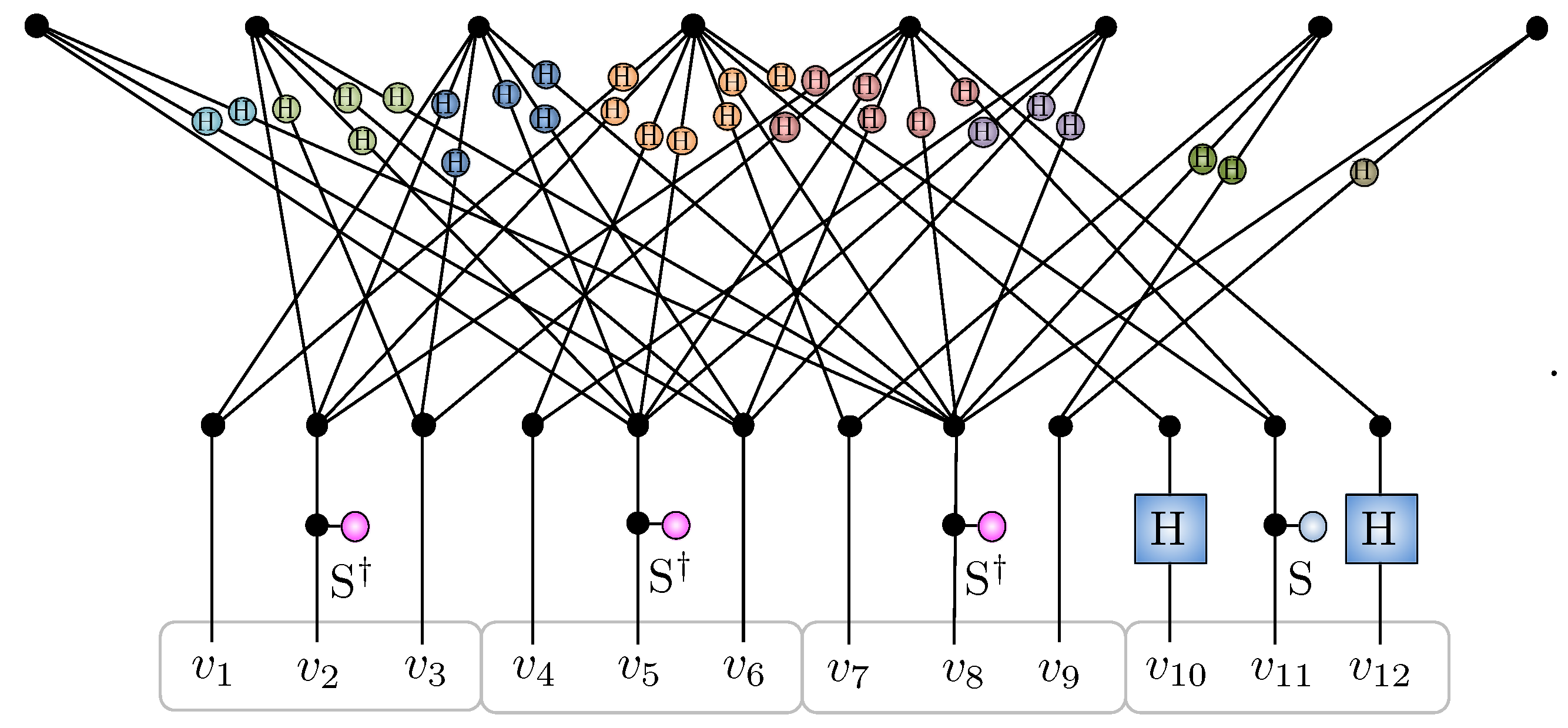 Entropy 23 00879 i012