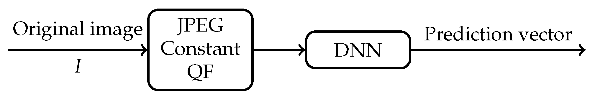 Entropy 23 00881 g001 550