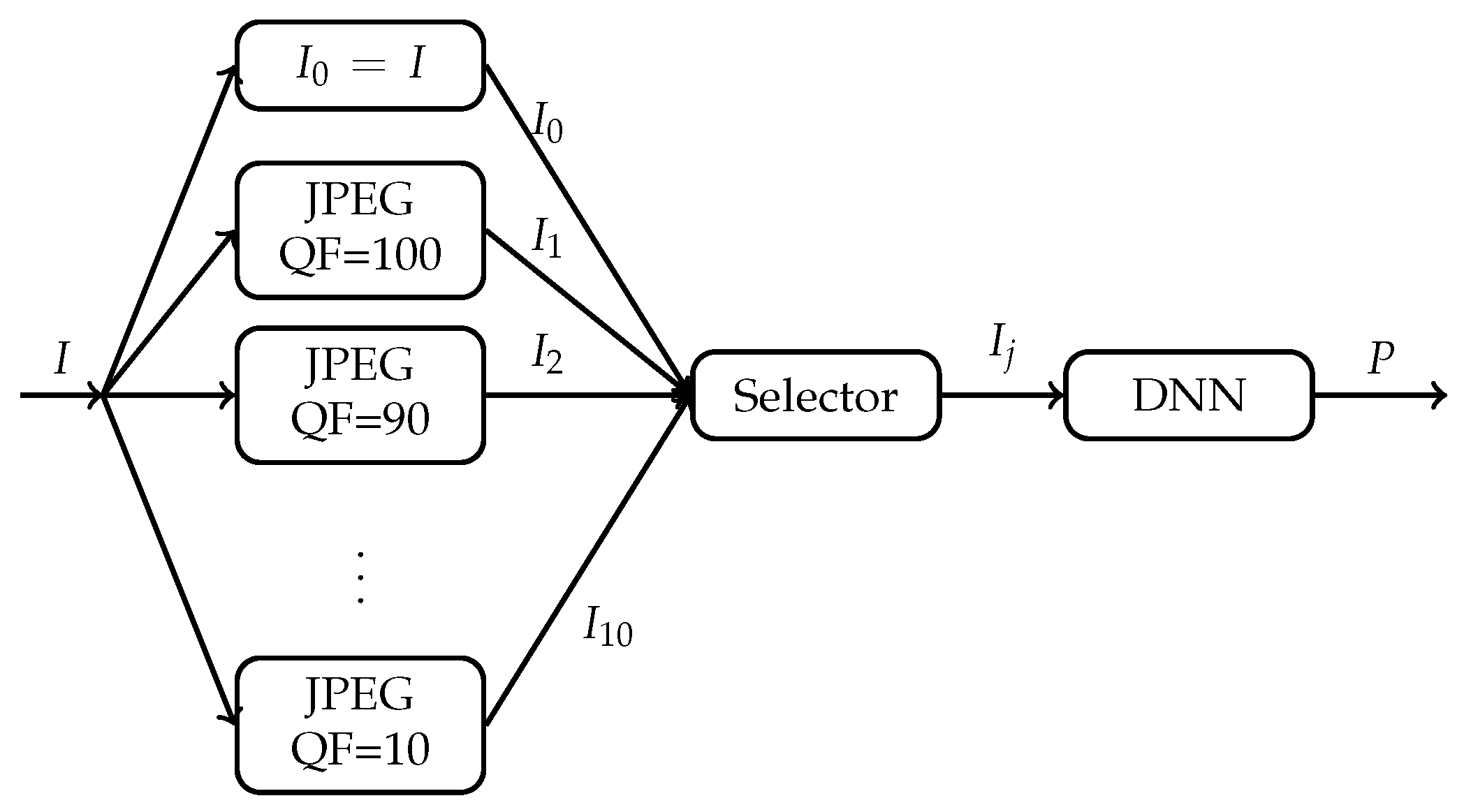 Entropy 23 00881 g002 550