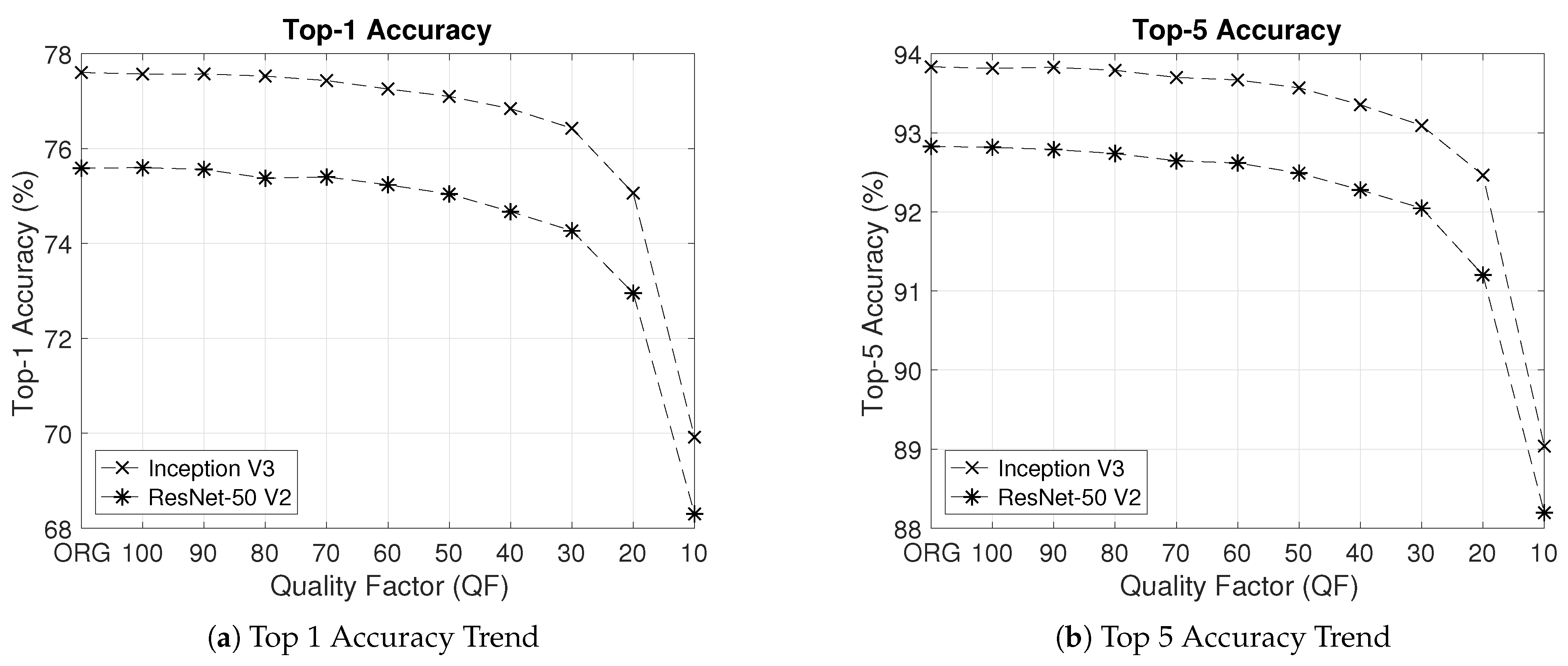 Entropy 23 00881 g003 550