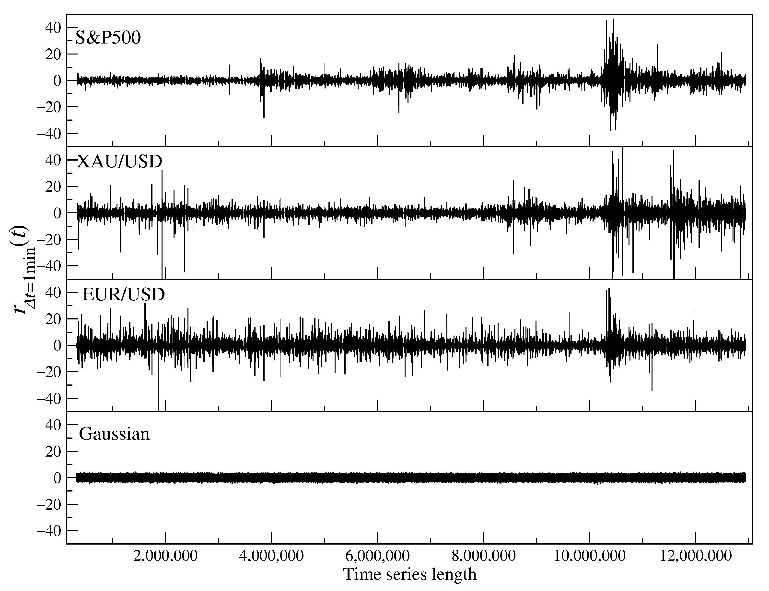 Entropy 23 00884 g002 Entropy 23 00884 g002