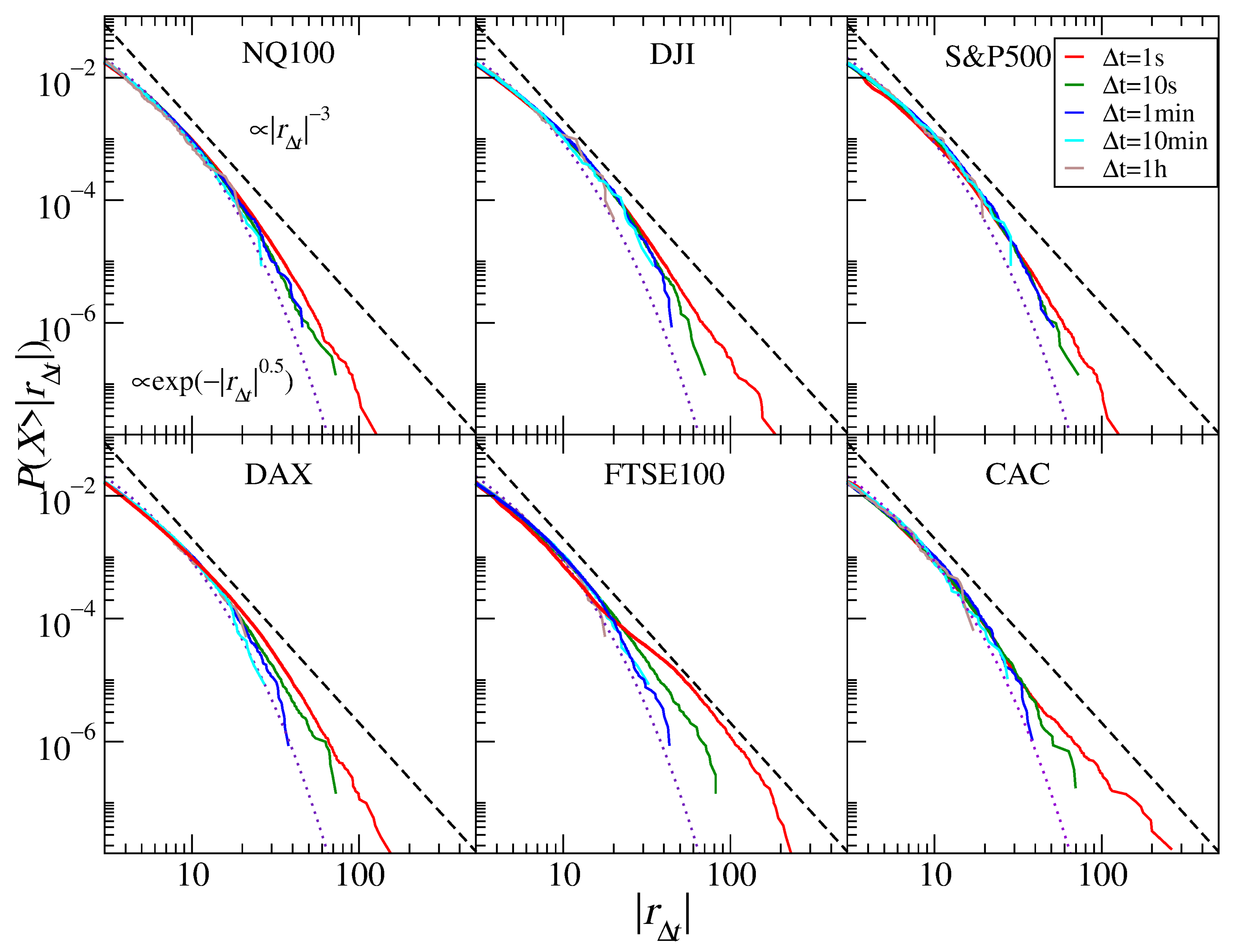 Entropy 23 00884 g004 Entropy 23 00884 g004
