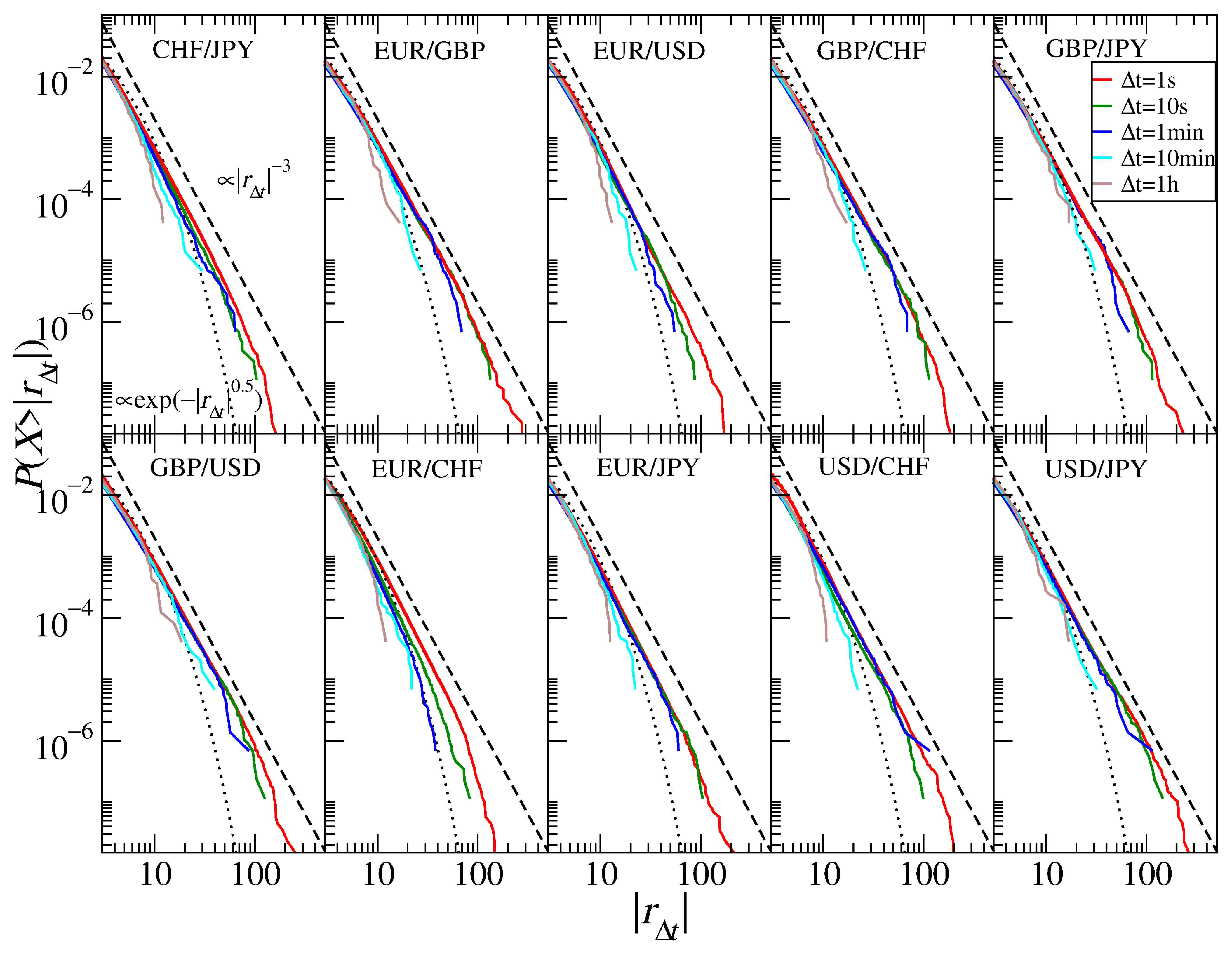 Entropy 23 00884 g009 Entropy 23 00884 g009