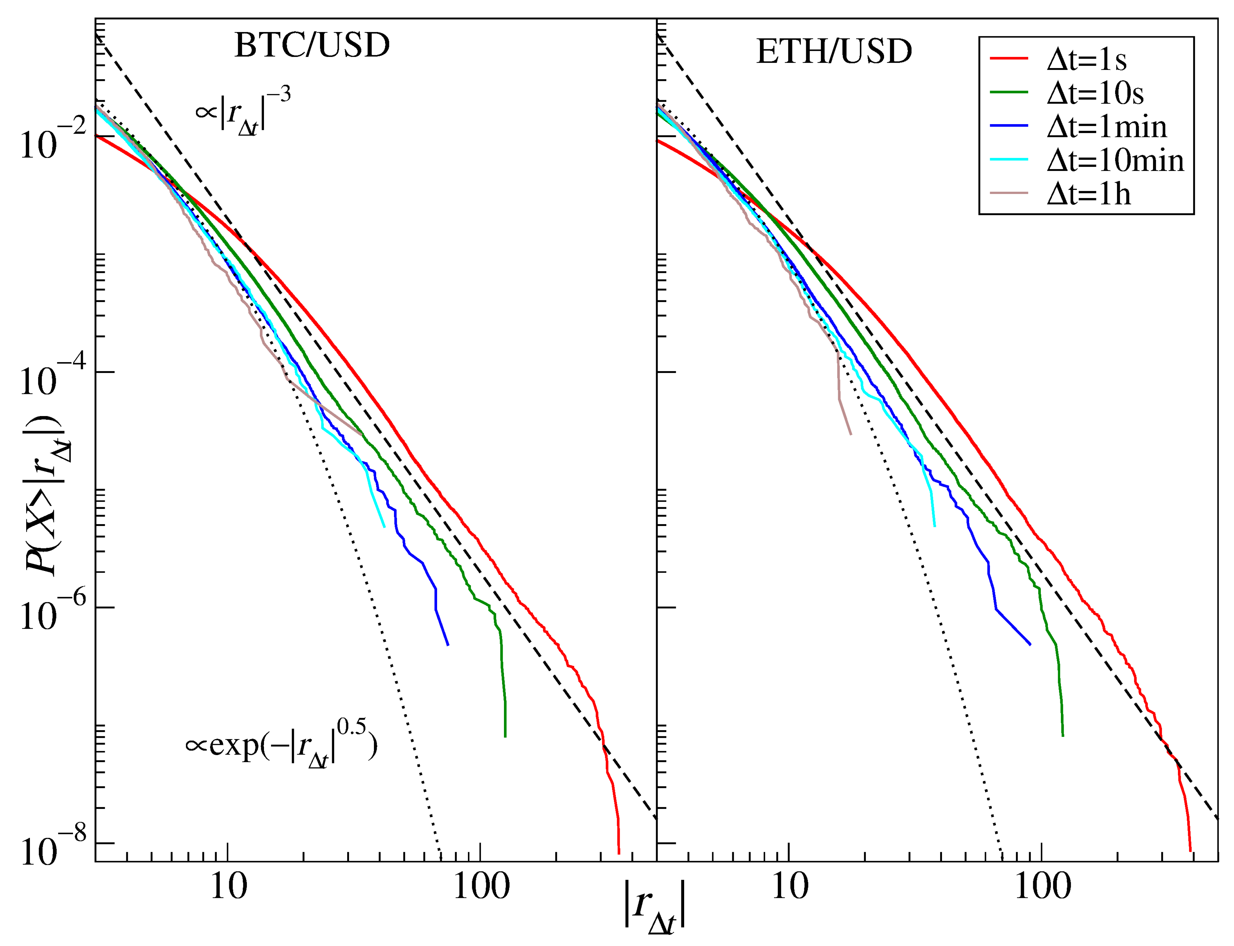 Entropy 23 00884 g010 Entropy 23 00884 g010