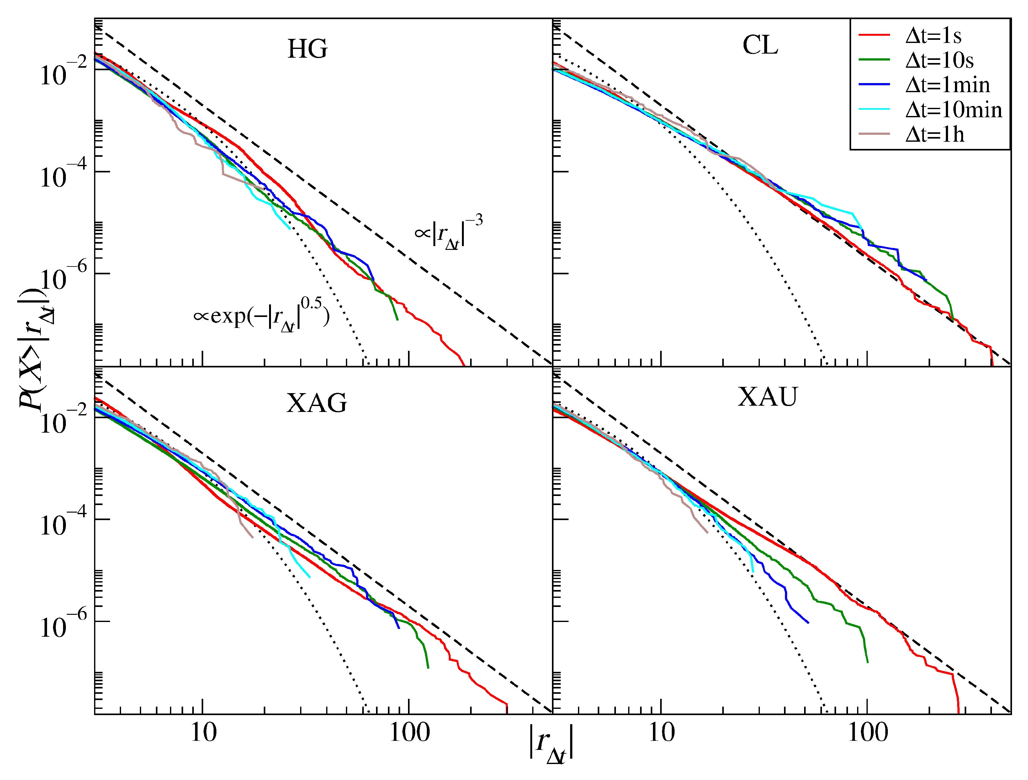 Entropy 23 00884 g011 Entropy 23 00884 g011