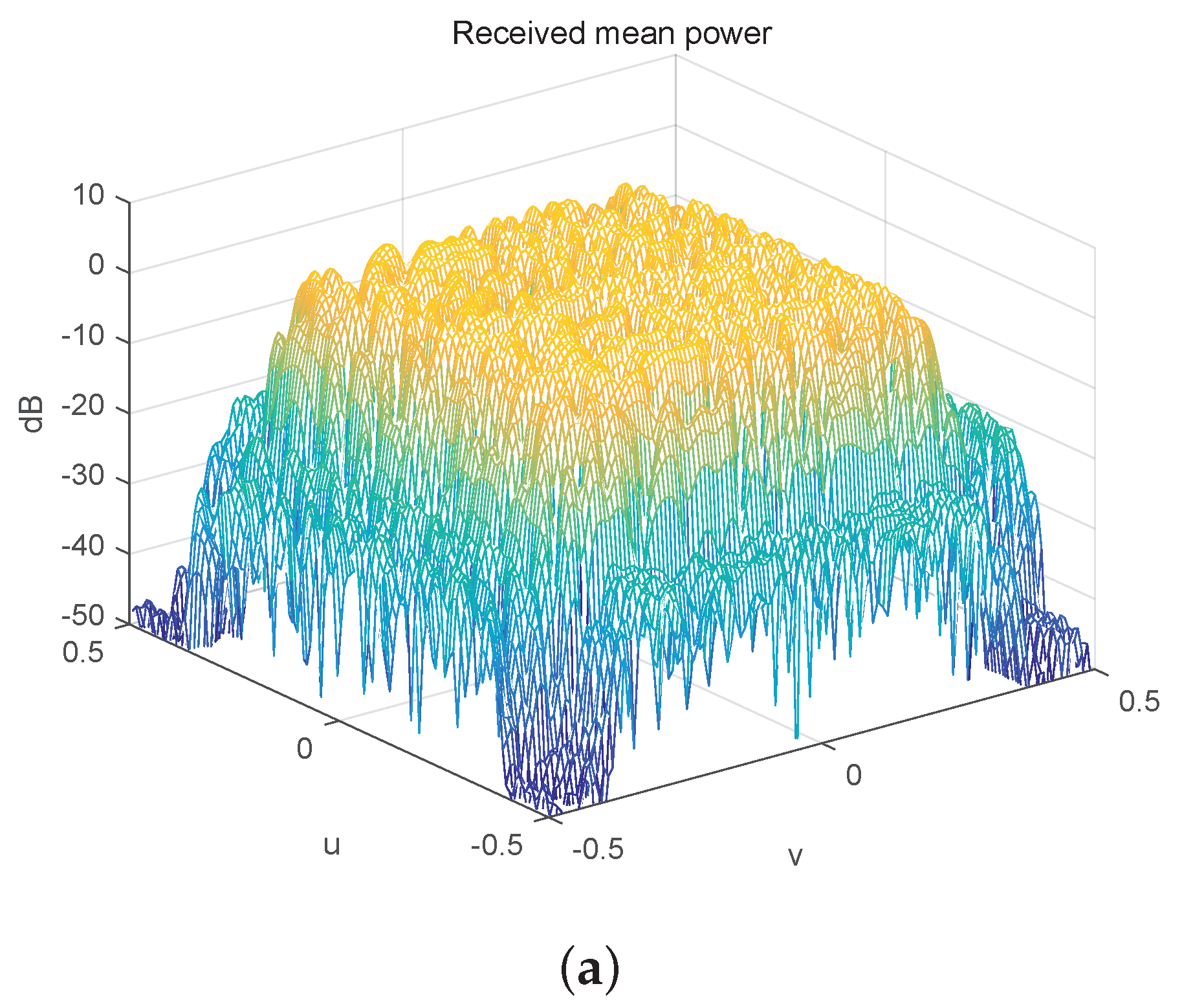 Entropy 23 00887 g001a 550