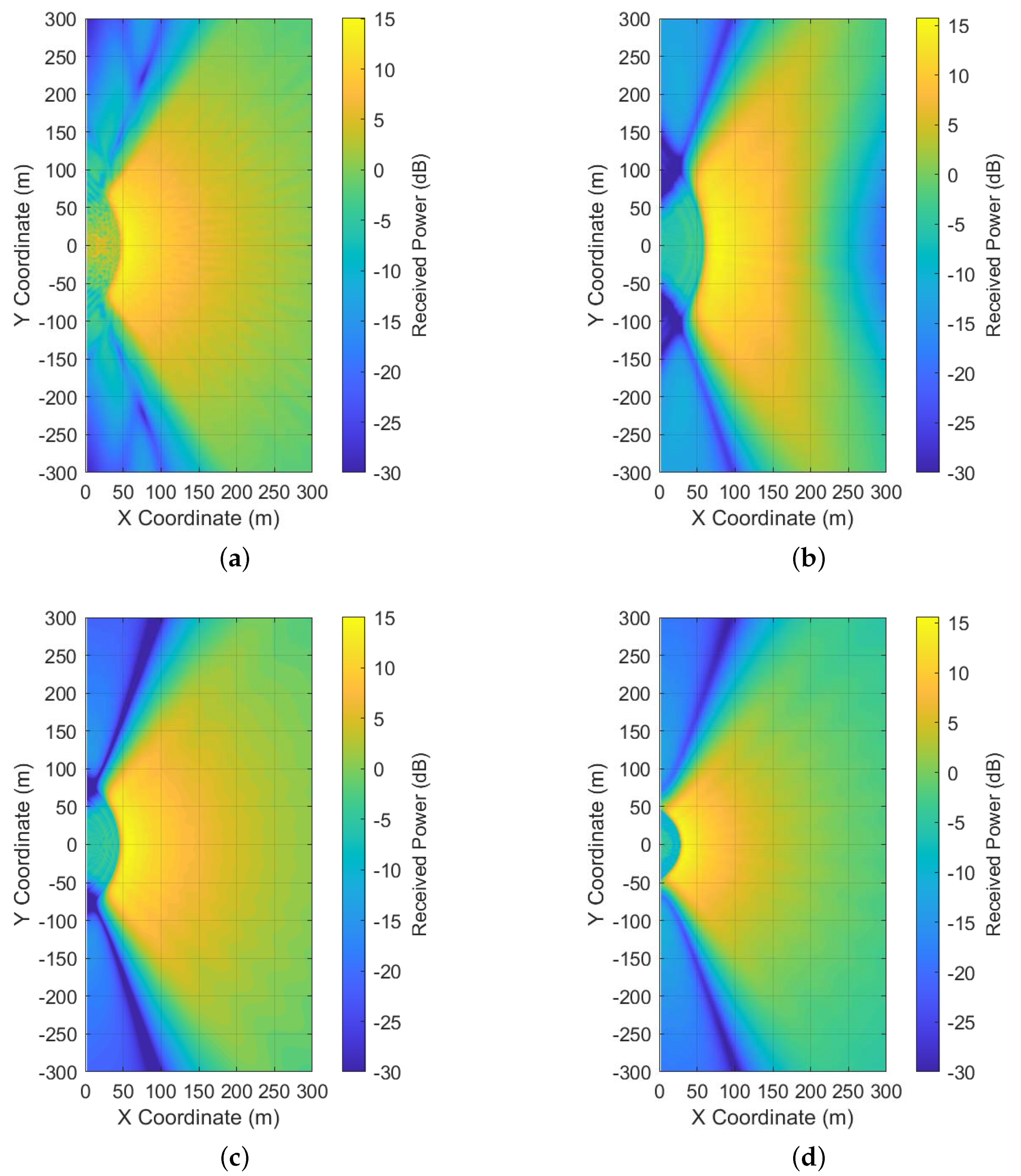 Entropy 23 00887 g003 550