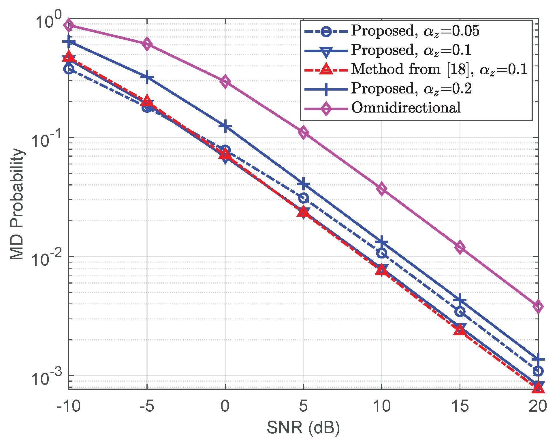 Entropy 23 00887 g004 550