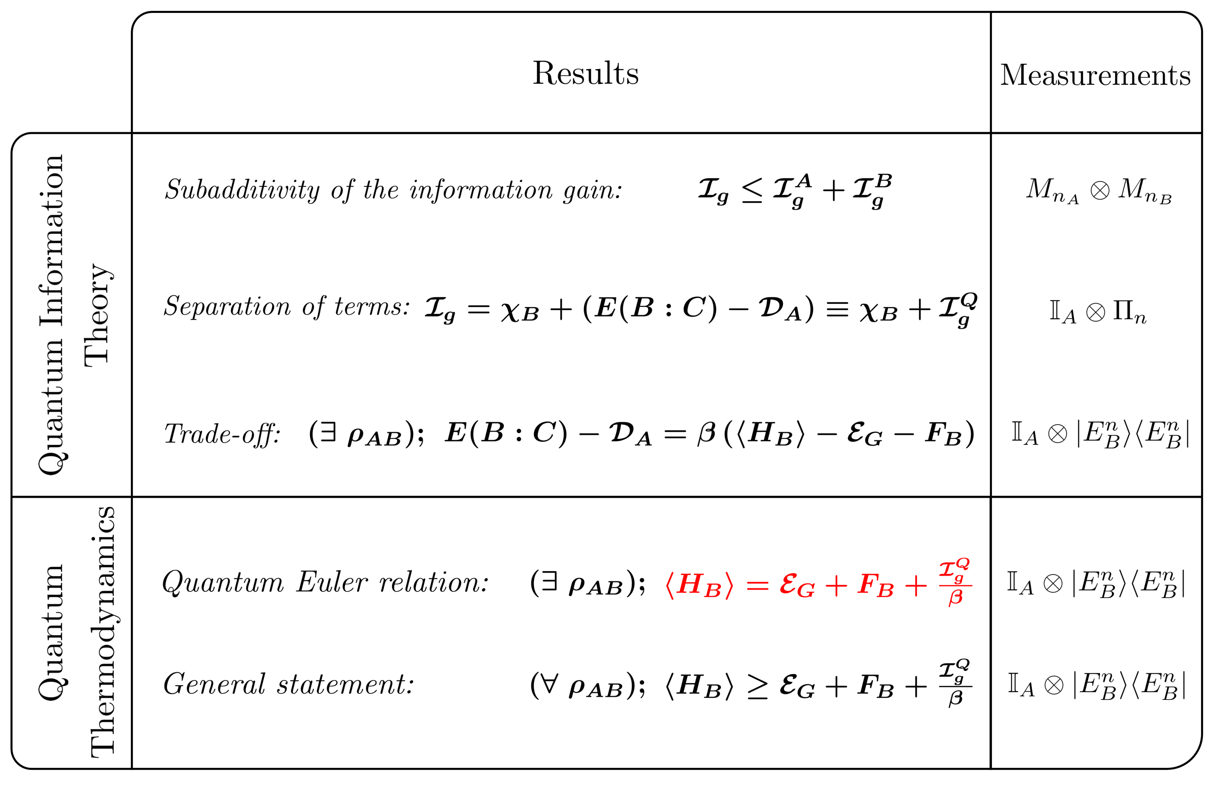 Entropy 23 00889 g004 Entropy 23 00889 g004