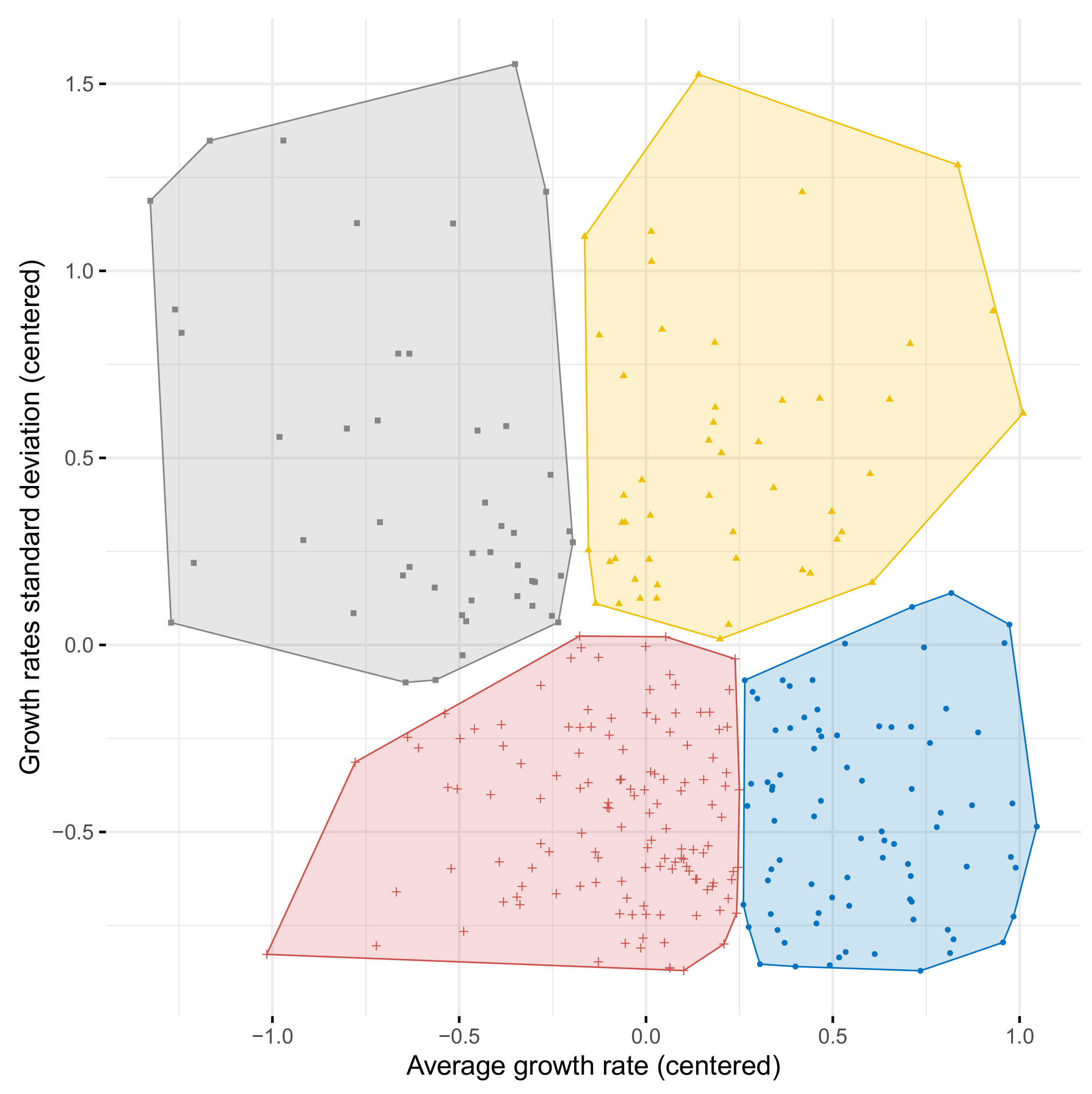 Entropy 23 00890 g003