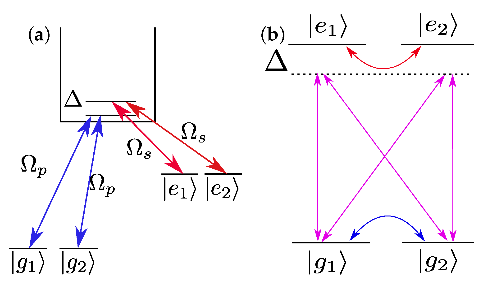 Entropy 23 00891 g001 550