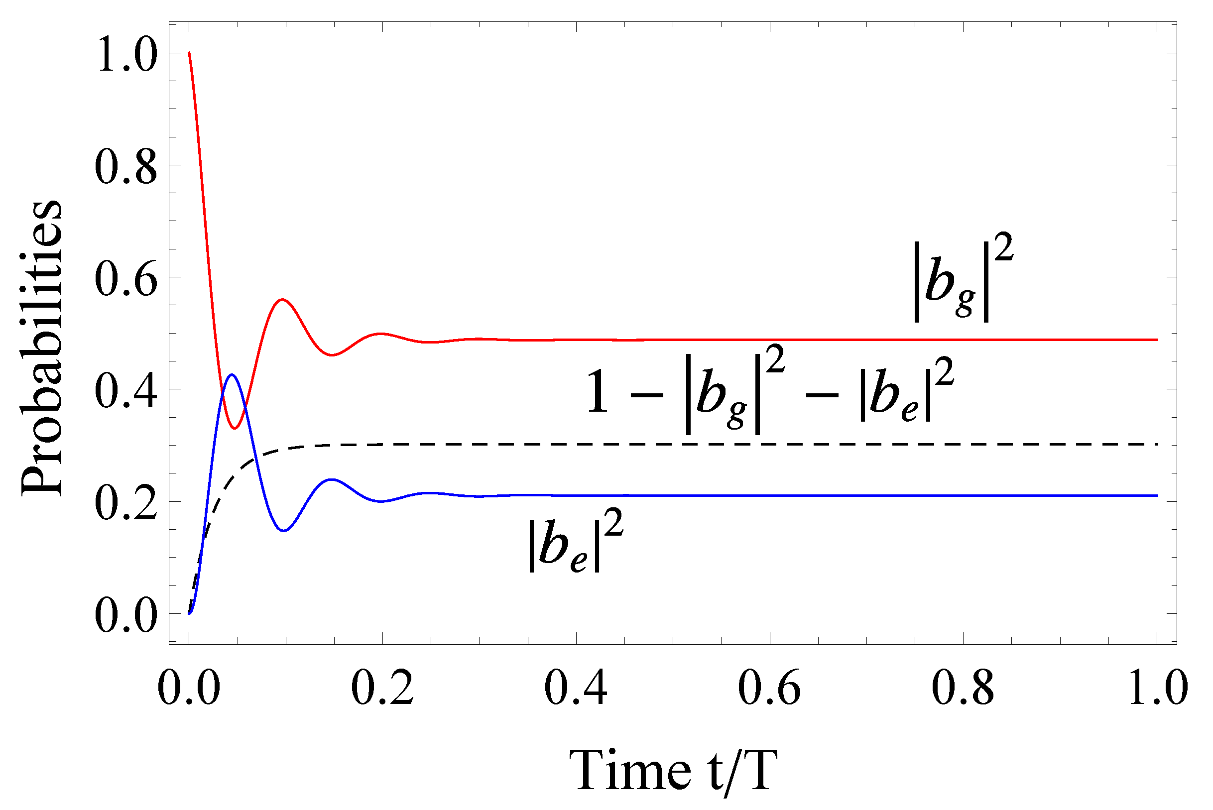 Entropy 23 00891 g002 550