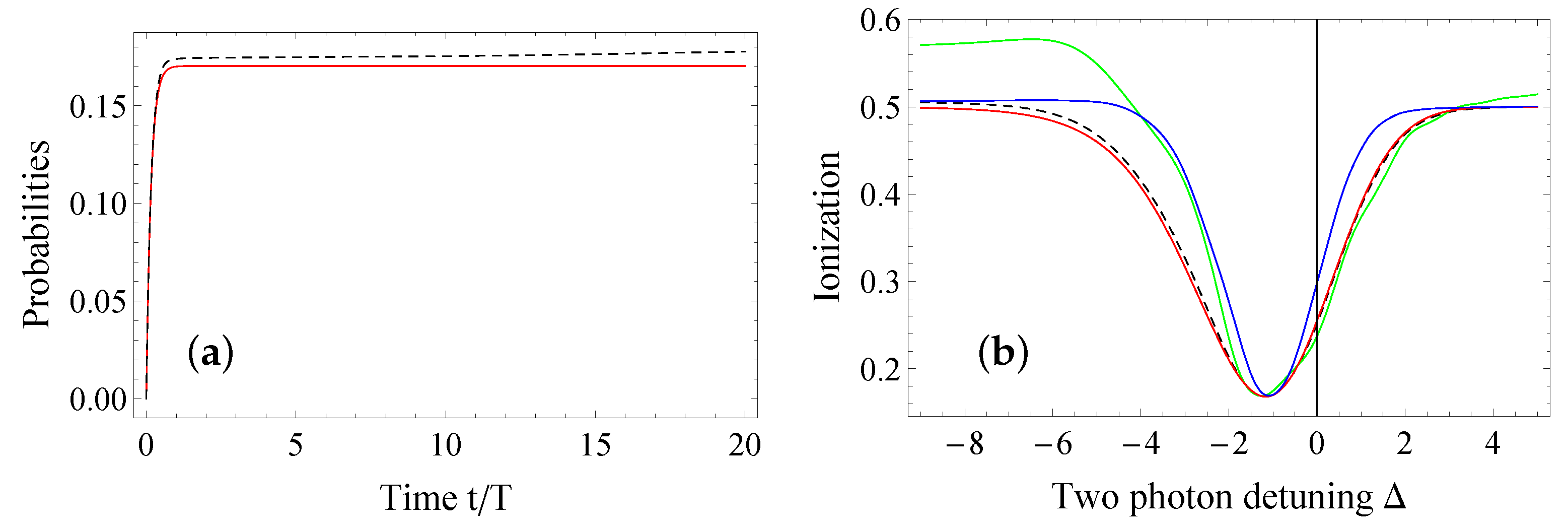 Entropy 23 00891 g005 550