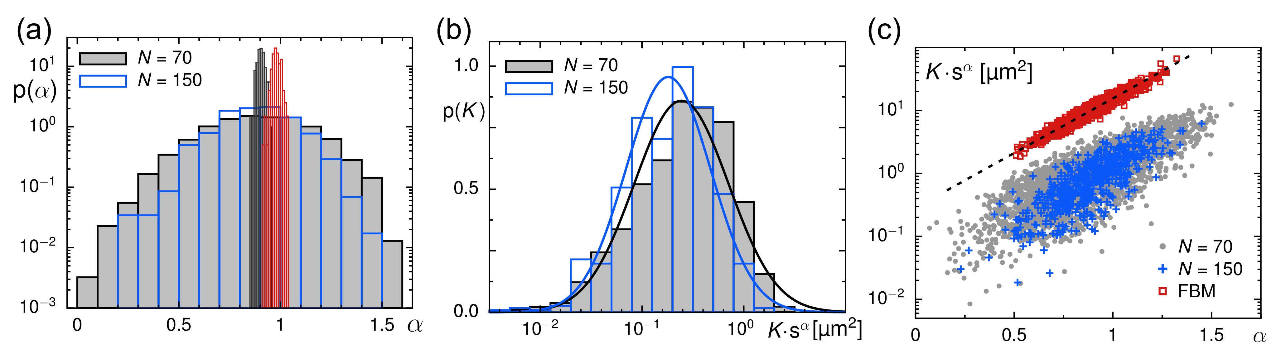 Entropy 23 00892 g002