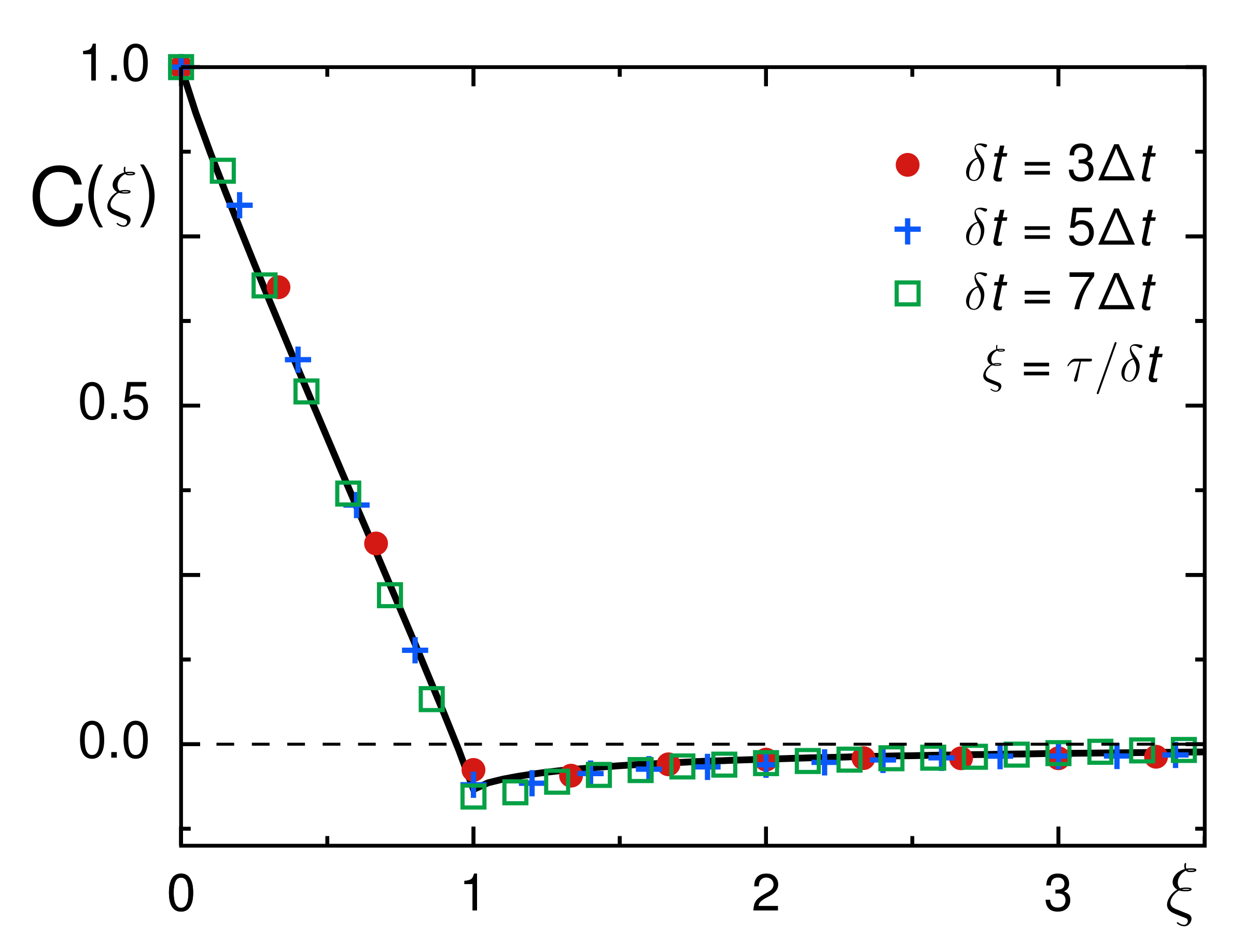 Entropy 23 00892 g004