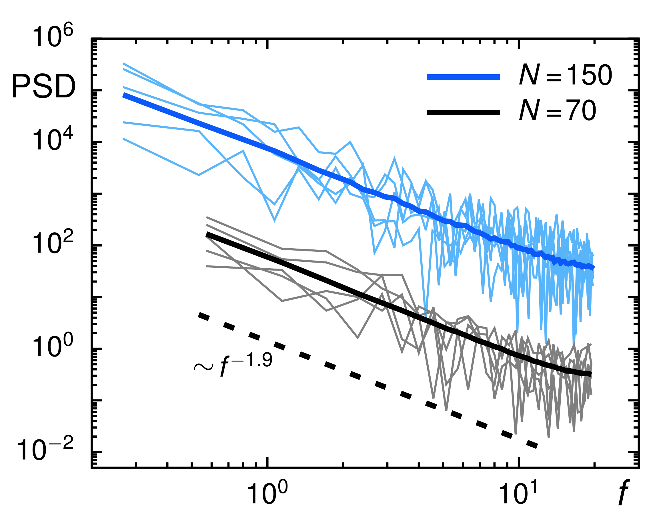 Entropy 23 00892 g005