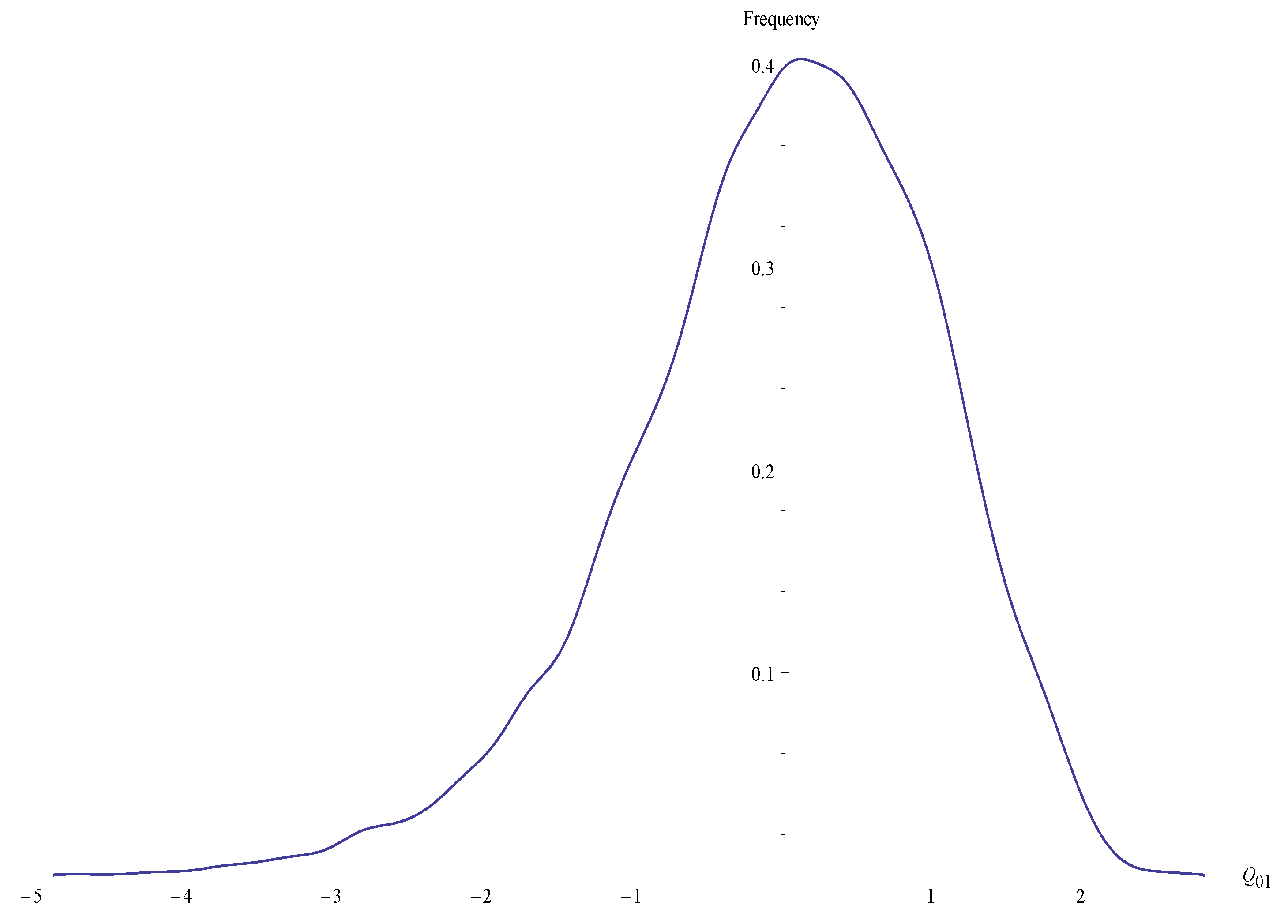 Entropy 23 00896 g001