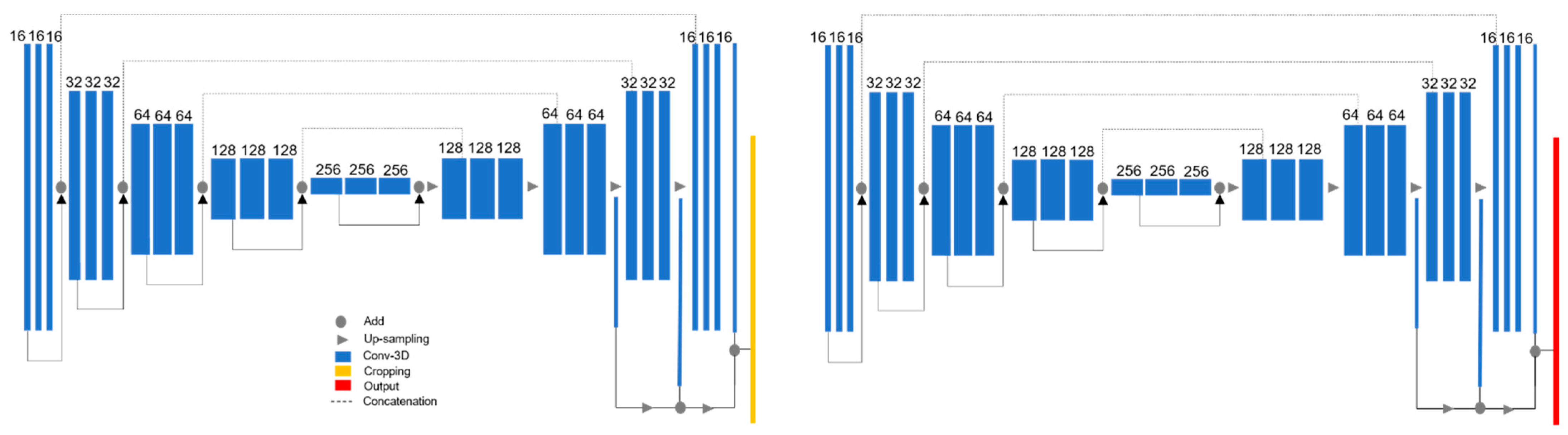 Entropy 23 00898 g003