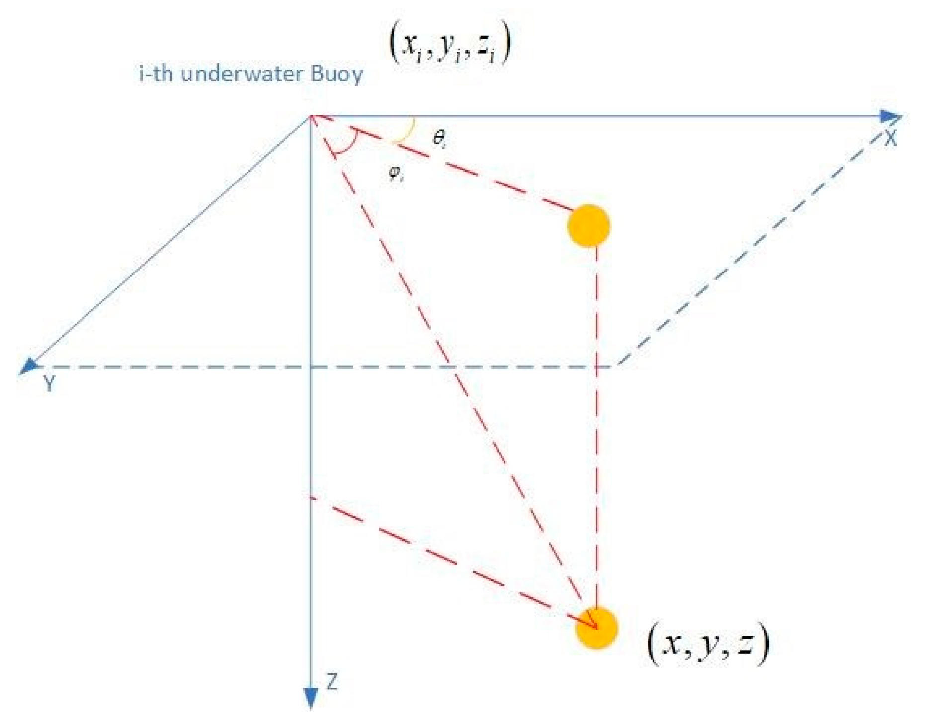 Entropy 23 00902 g001