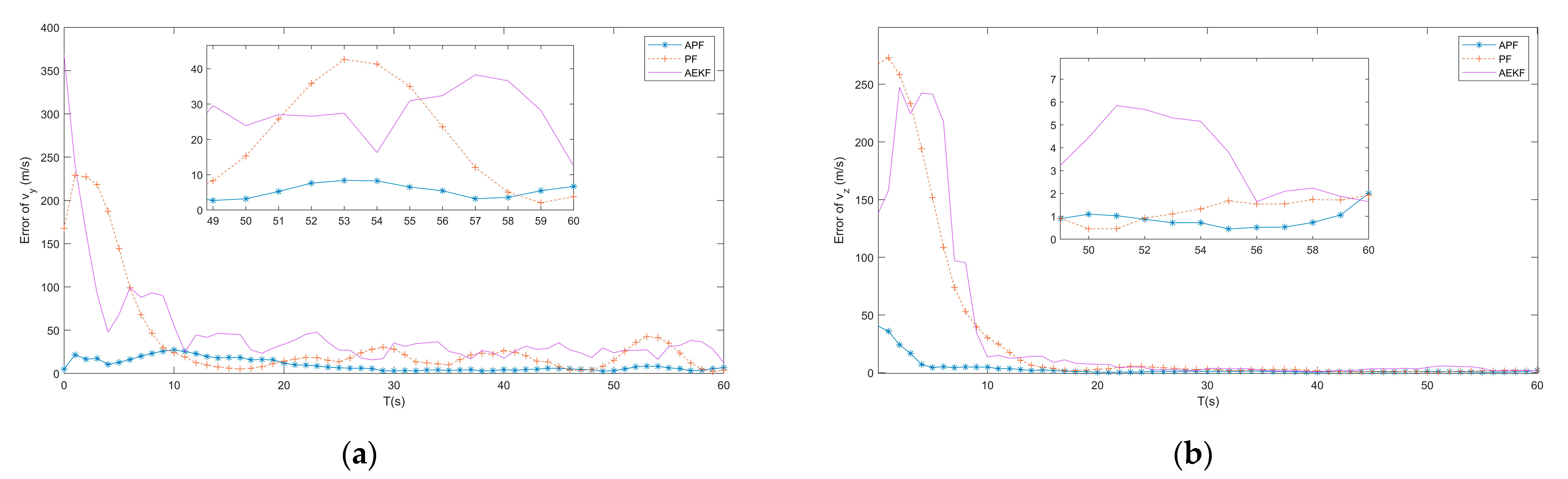 Entropy 23 00902 g007