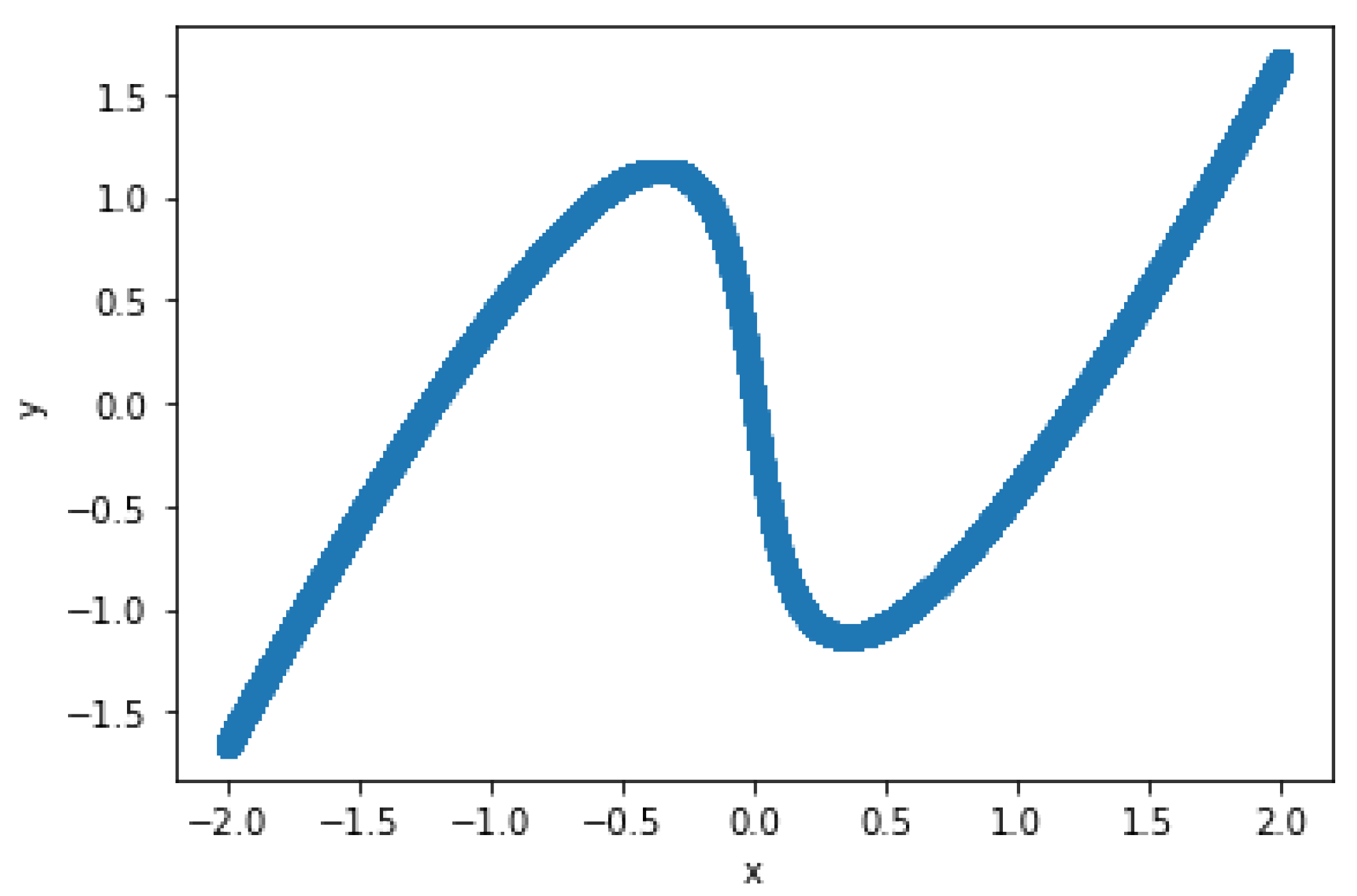 Entropy 23 00904 g009 Entropy 23 00904 g009