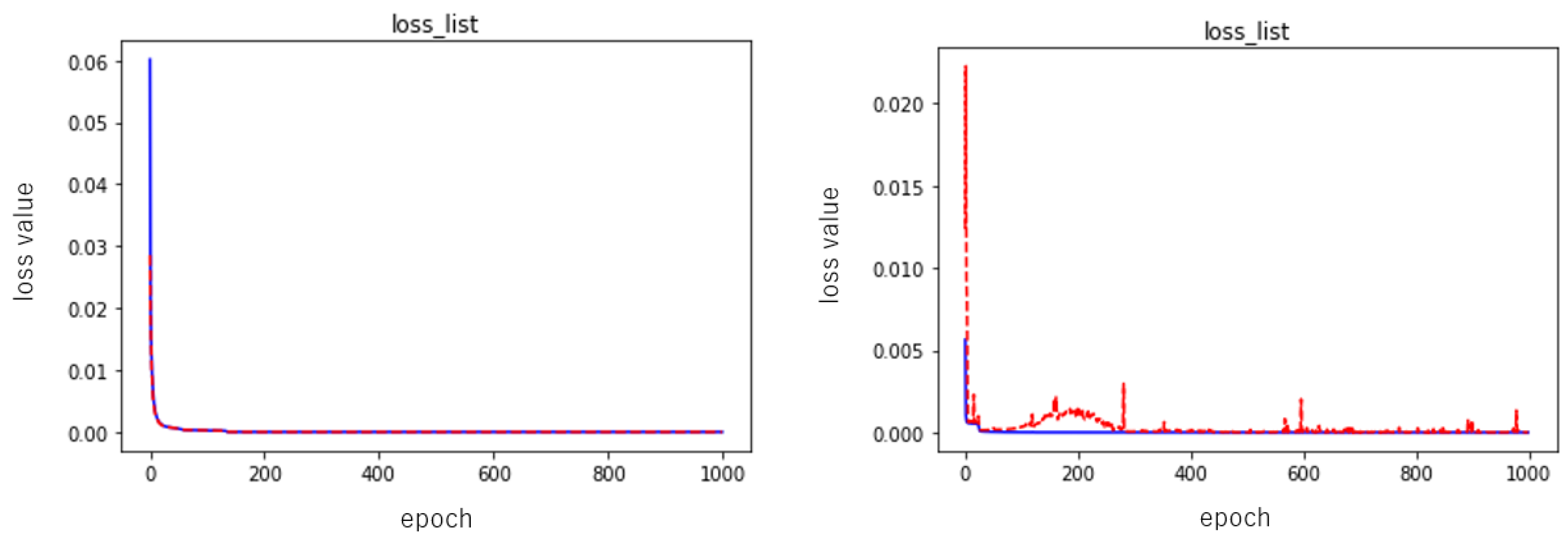 Entropy 23 00904 g011 Entropy 23 00904 g011