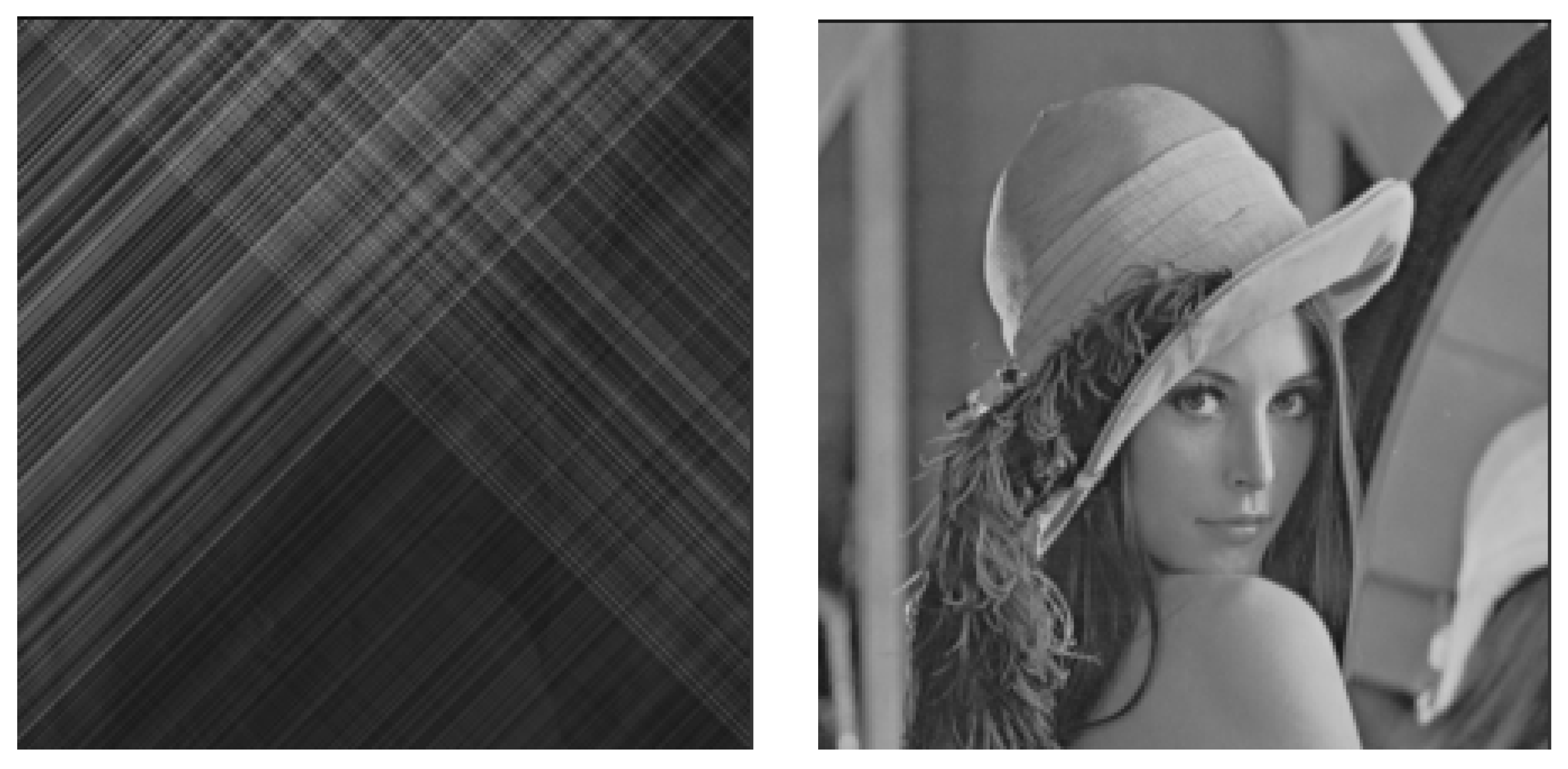 Entropy 23 00904 g014 Entropy 23 00904 g014