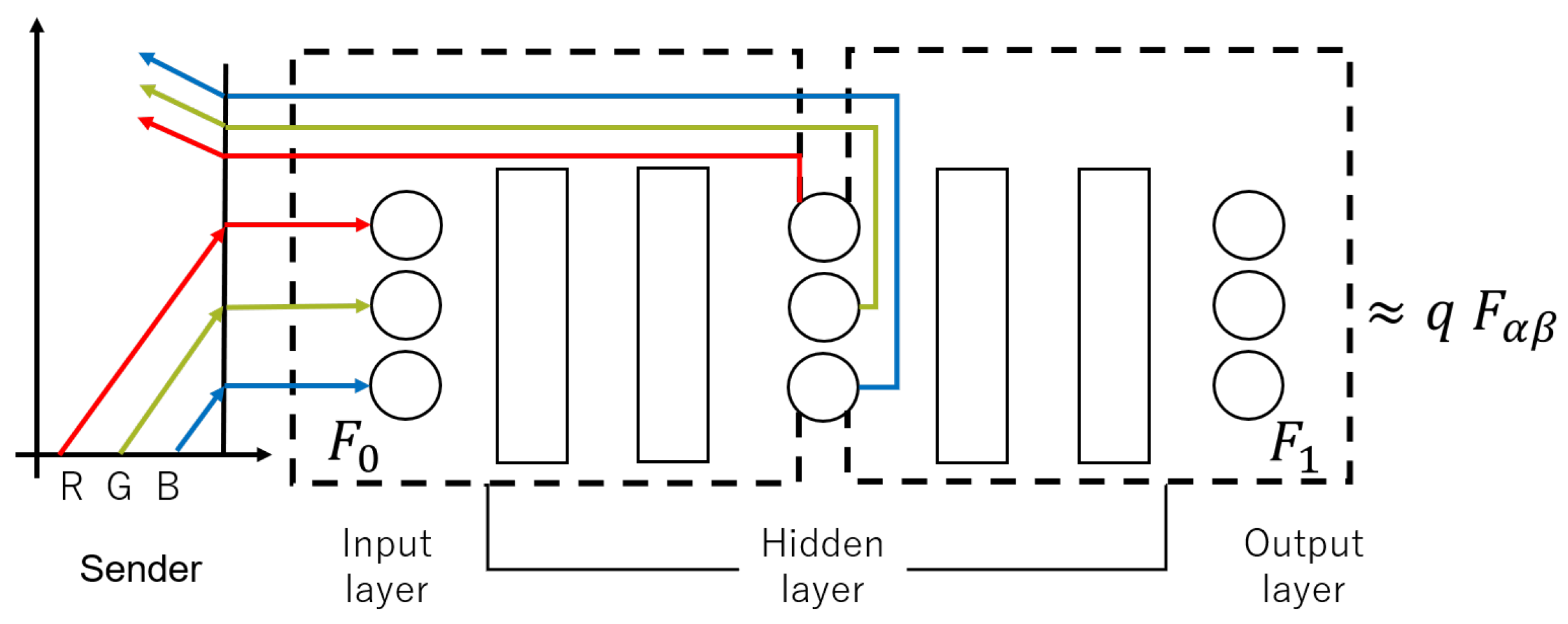 Entropy 23 00904 g016 Entropy 23 00904 g016