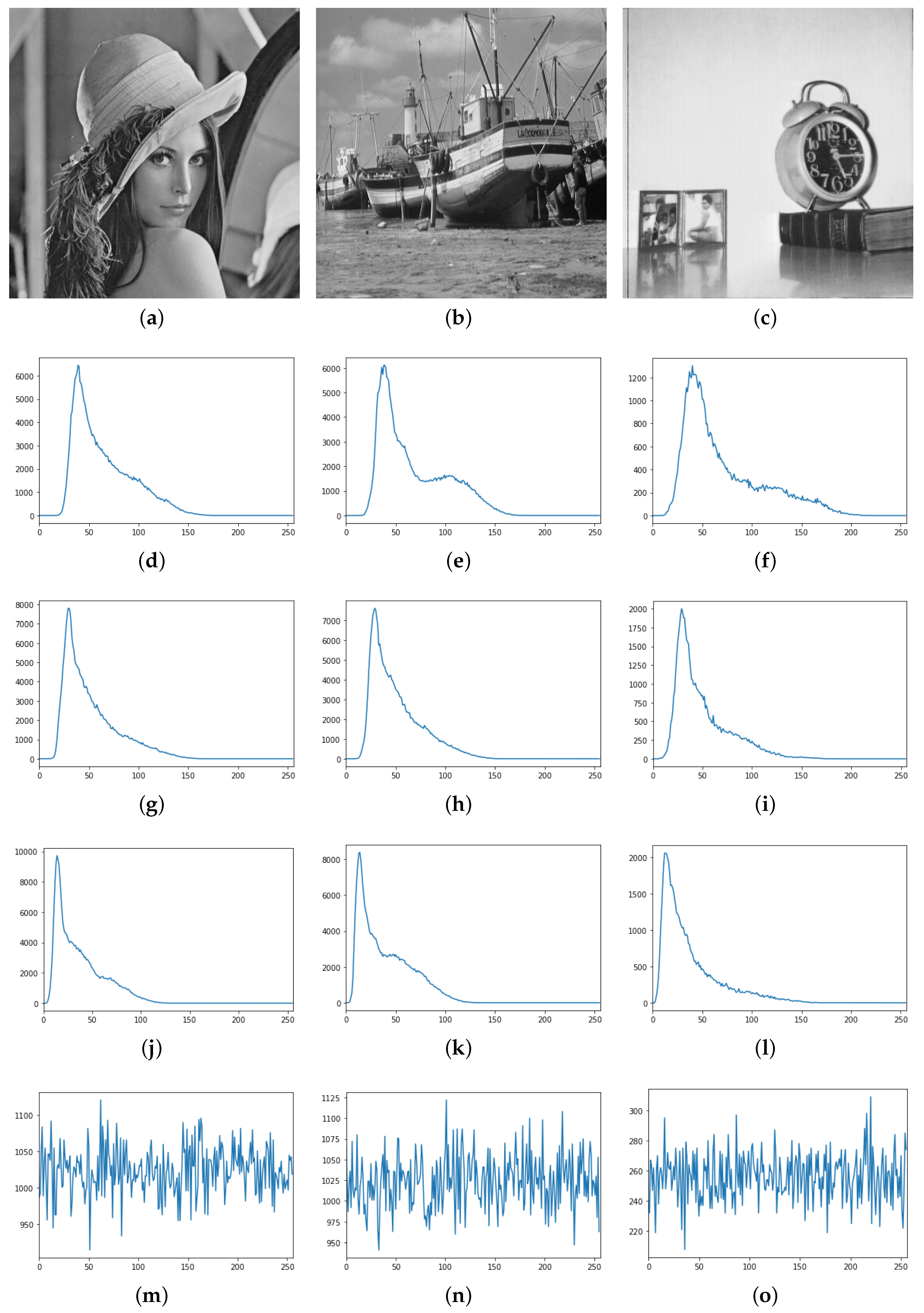 Entropy 23 00904 g021 Entropy 23 00904 g021