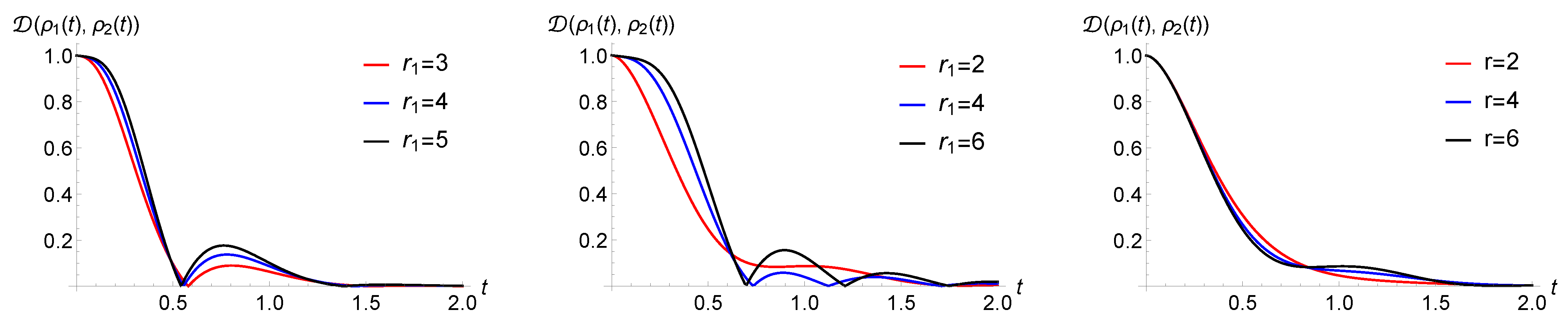 Entropy 23 00905 g007