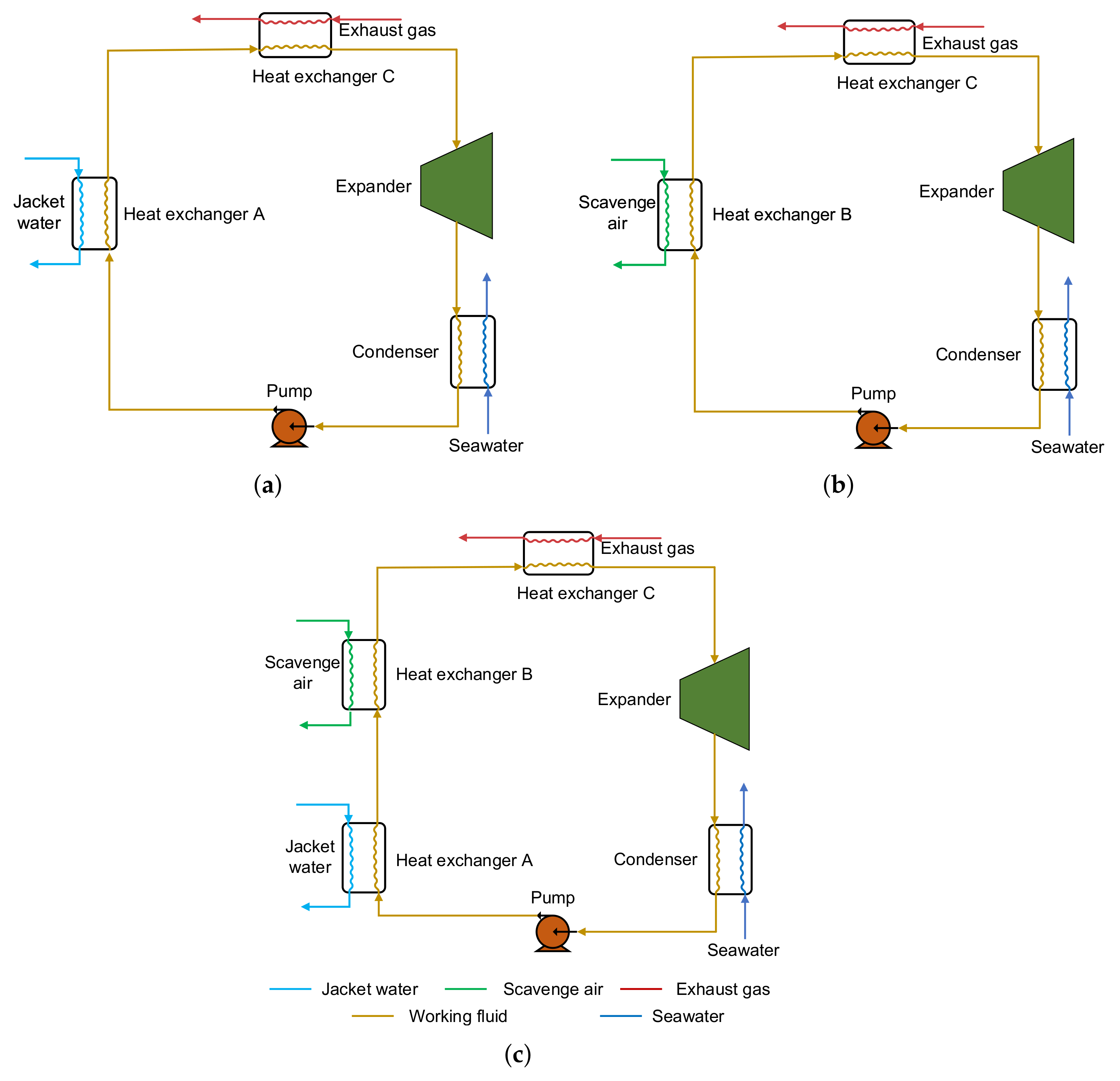 Entropy 23 00906 g001 550