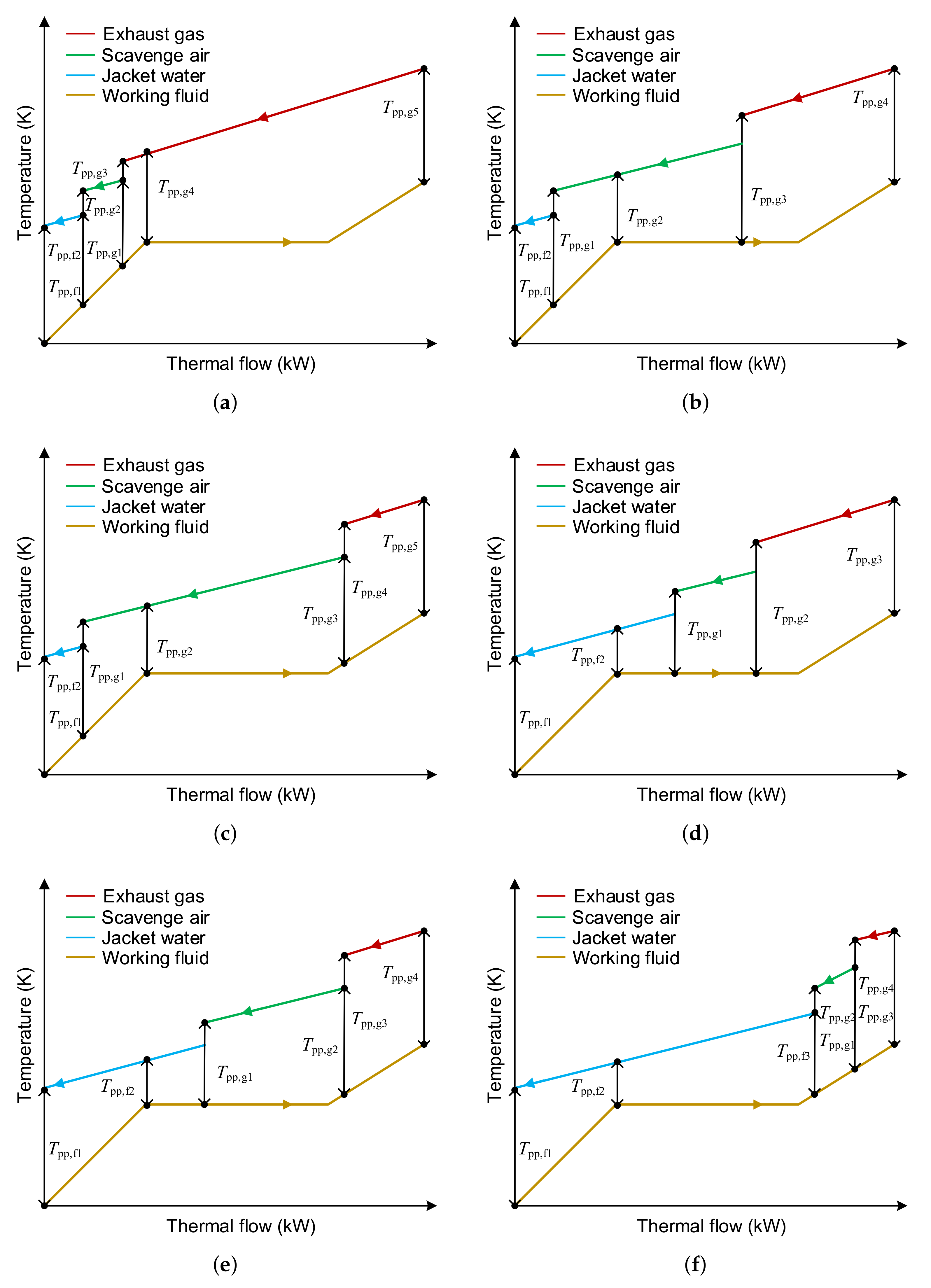 Entropy 23 00906 g003 550