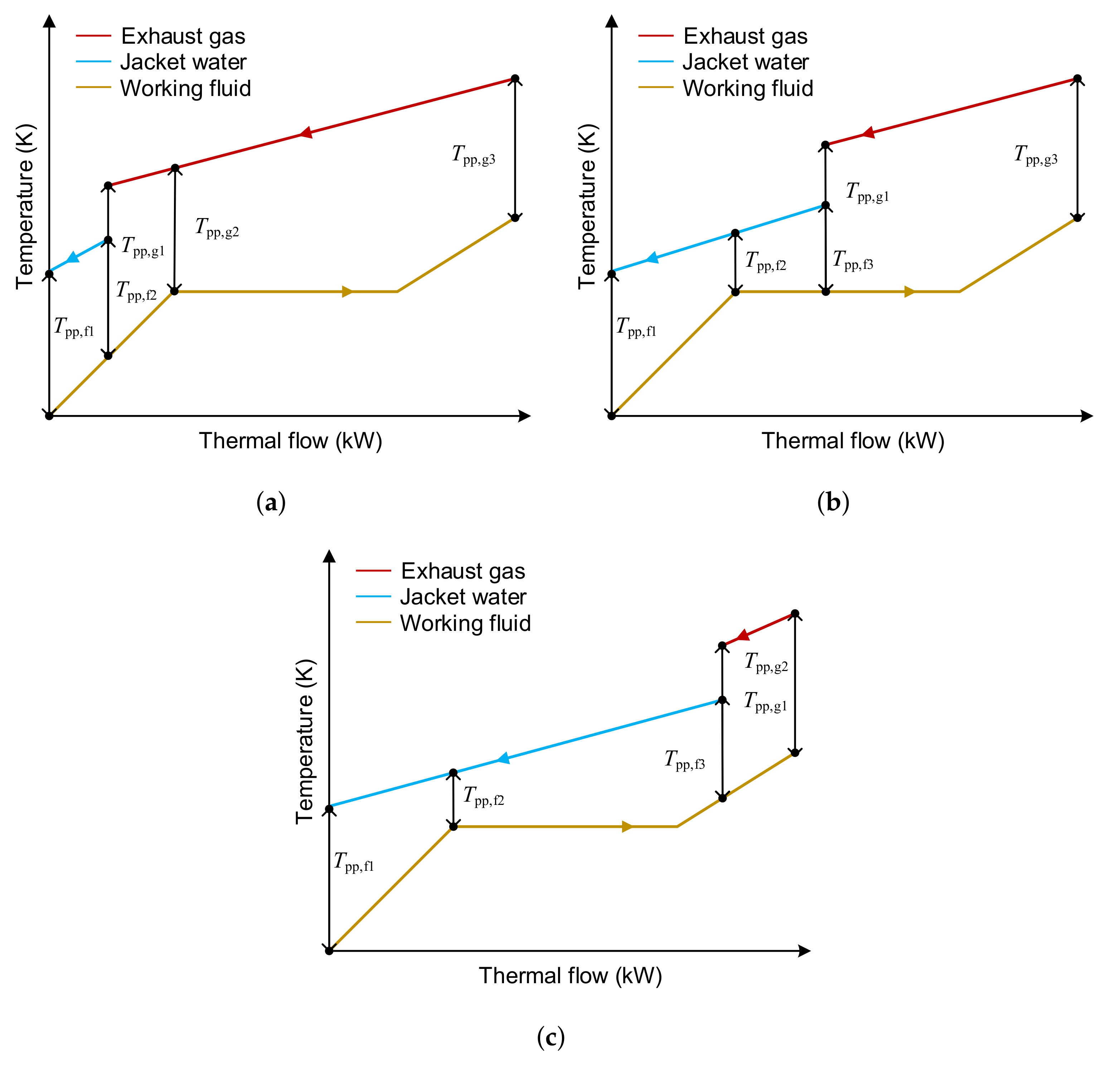Entropy 23 00906 g004 550