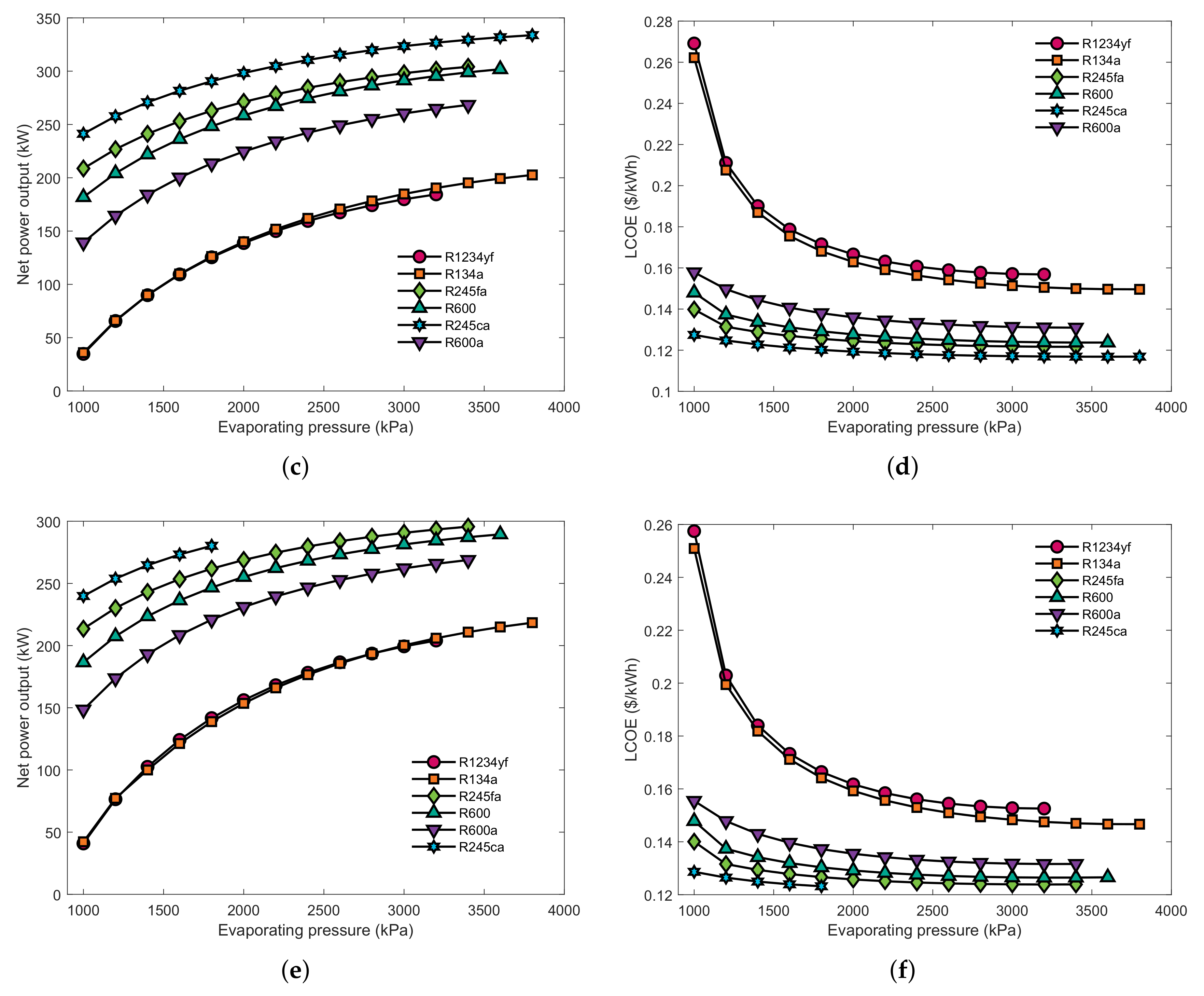 Entropy 23 00906 g006b 550
