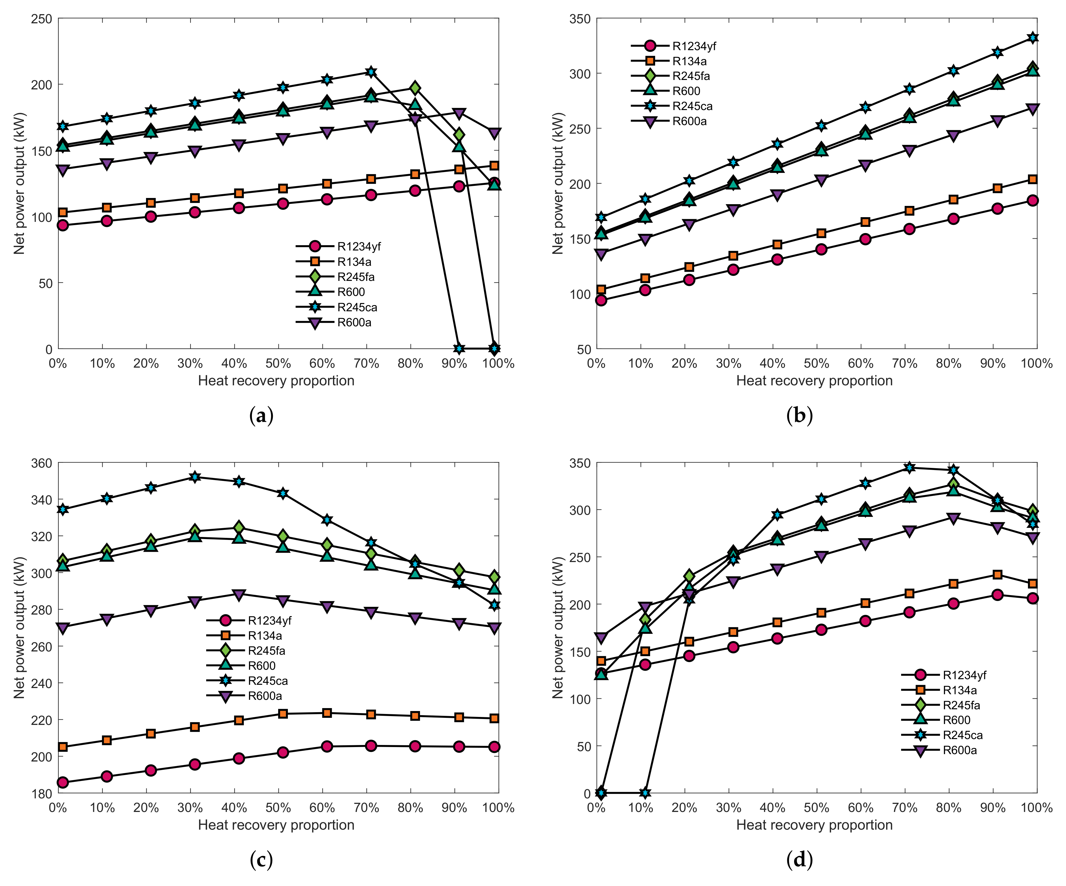 Entropy 23 00906 g007 550