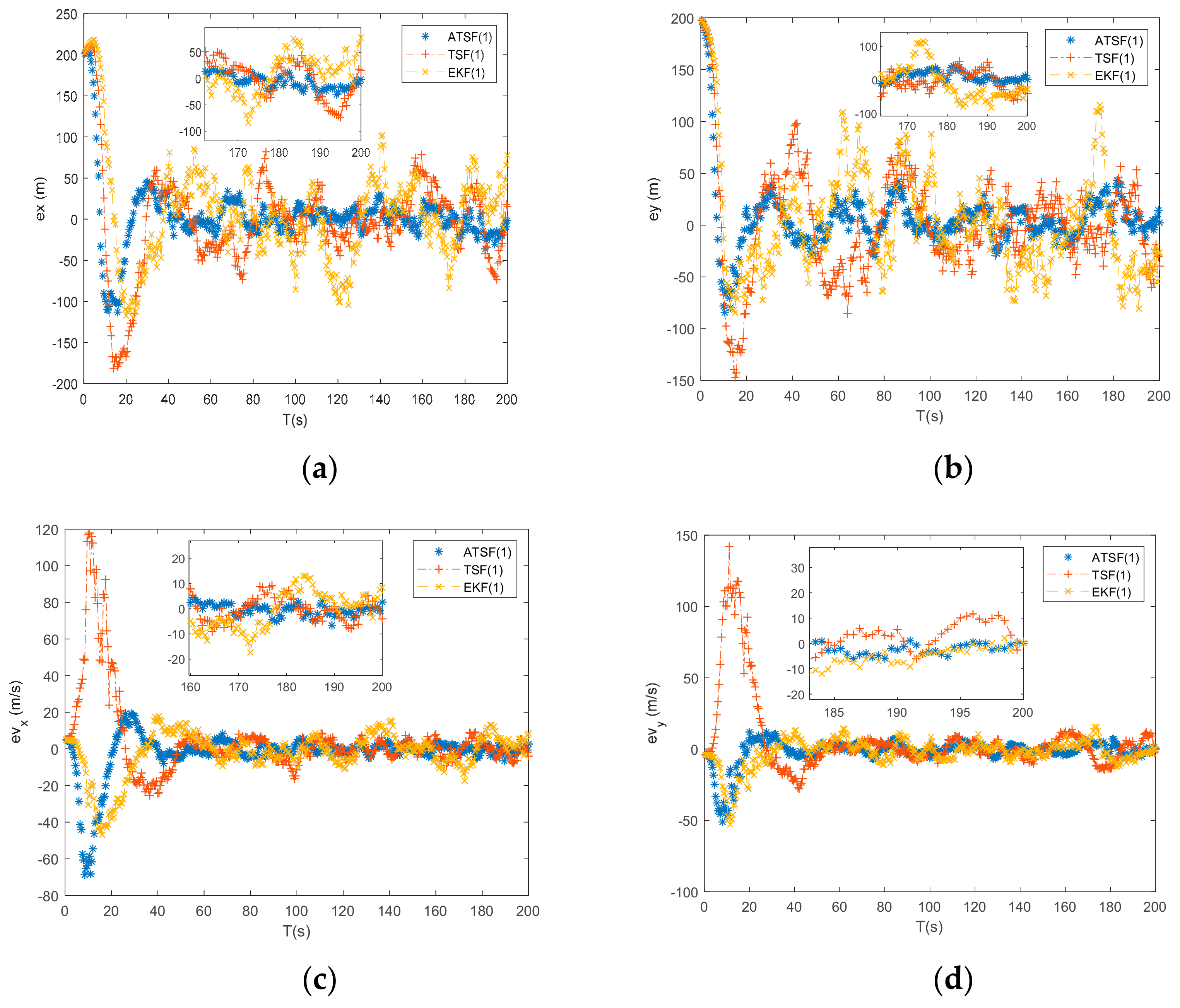 Entropy 23 00907 g003