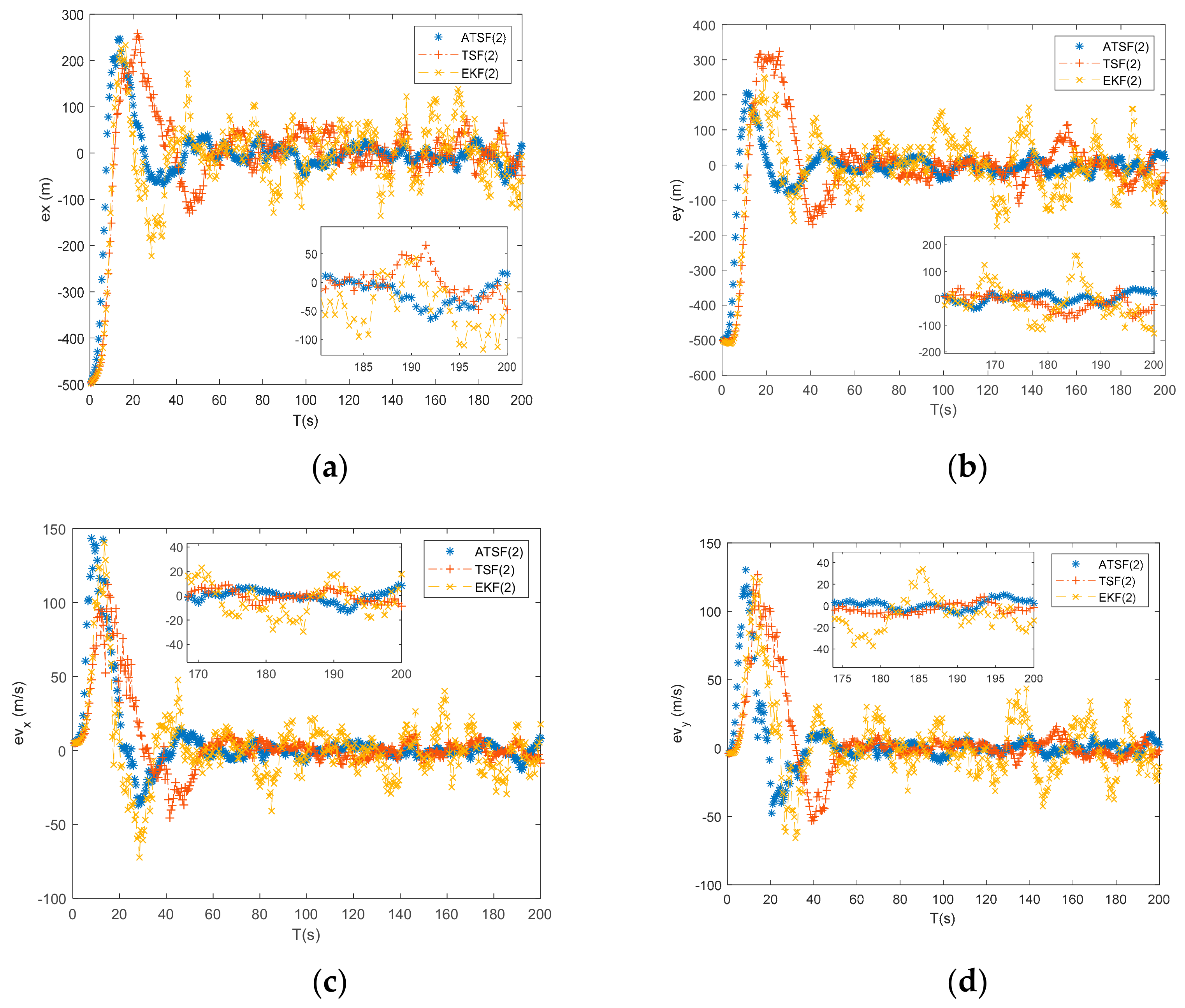 Entropy 23 00907 g004