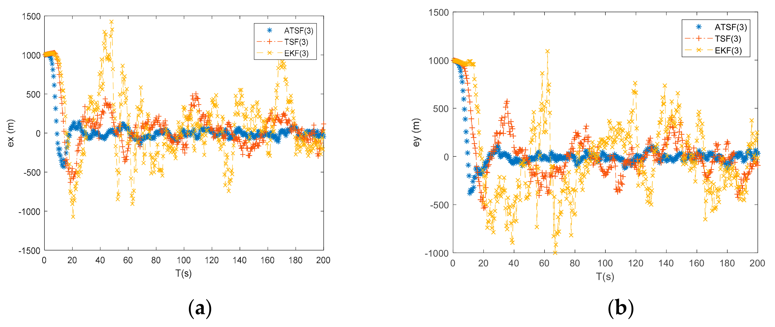 Entropy 23 00907 g005a