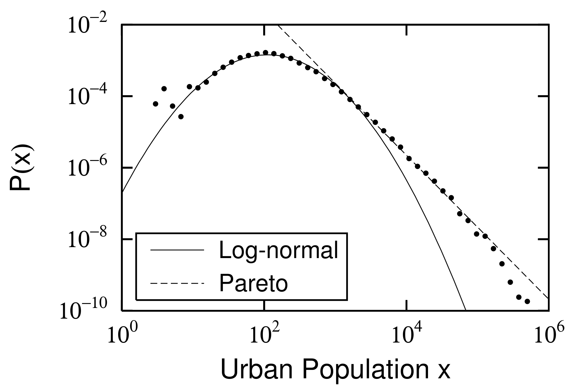 Entropy 23 00908 g002 Entropy 23 00908 g002