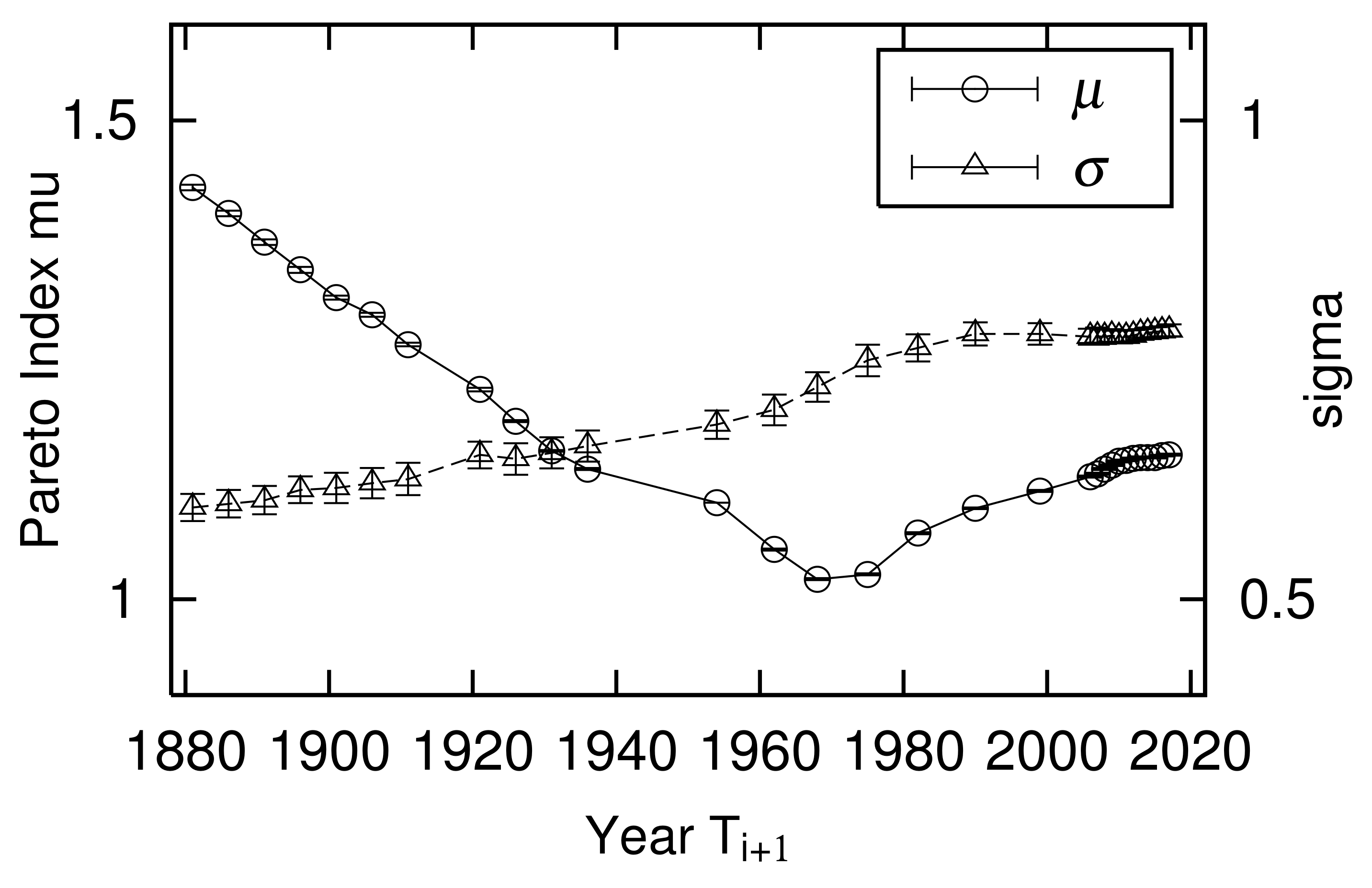 Entropy 23 00908 g003 Entropy 23 00908 g003
