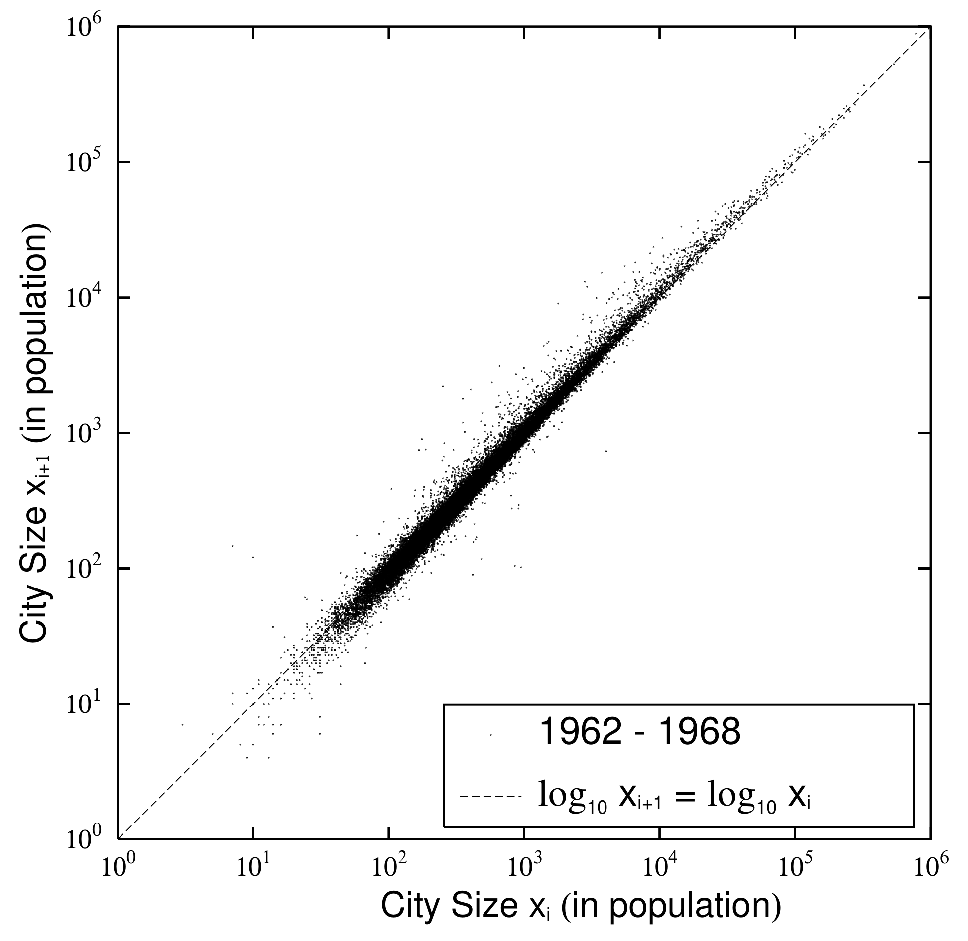 Entropy 23 00908 g004 Entropy 23 00908 g004