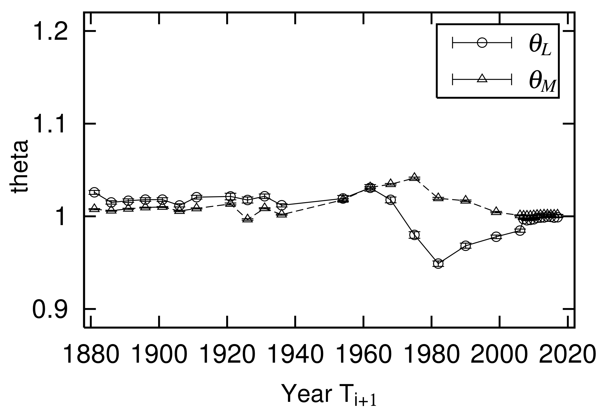 Entropy 23 00908 g006 Entropy 23 00908 g006