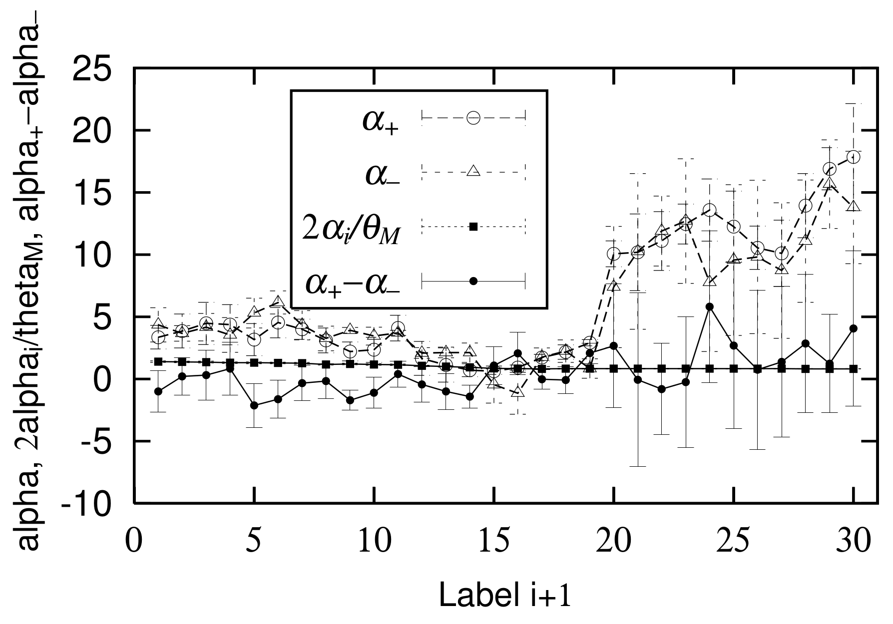 Entropy 23 00908 g013 Entropy 23 00908 g013